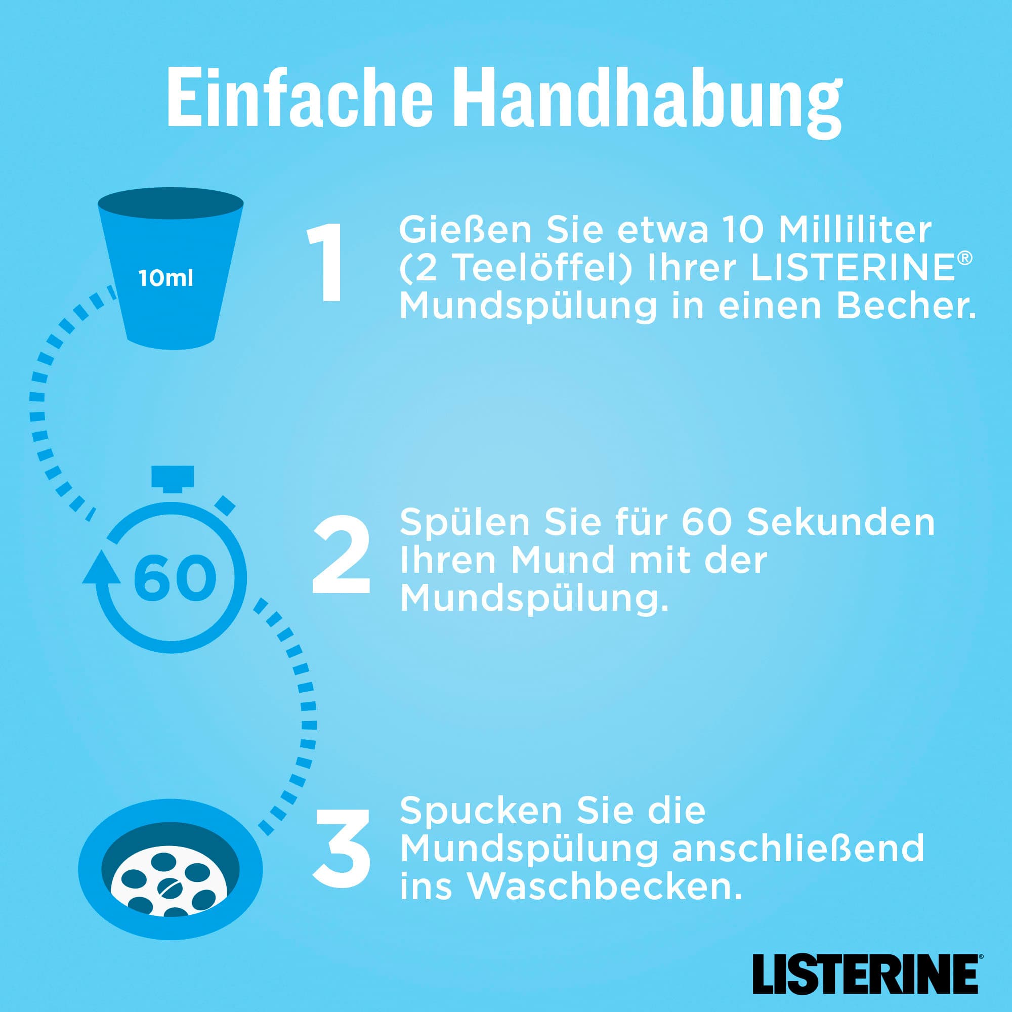 Produktbild Listerine Mundspülung Advanced White Mild 4 von 11