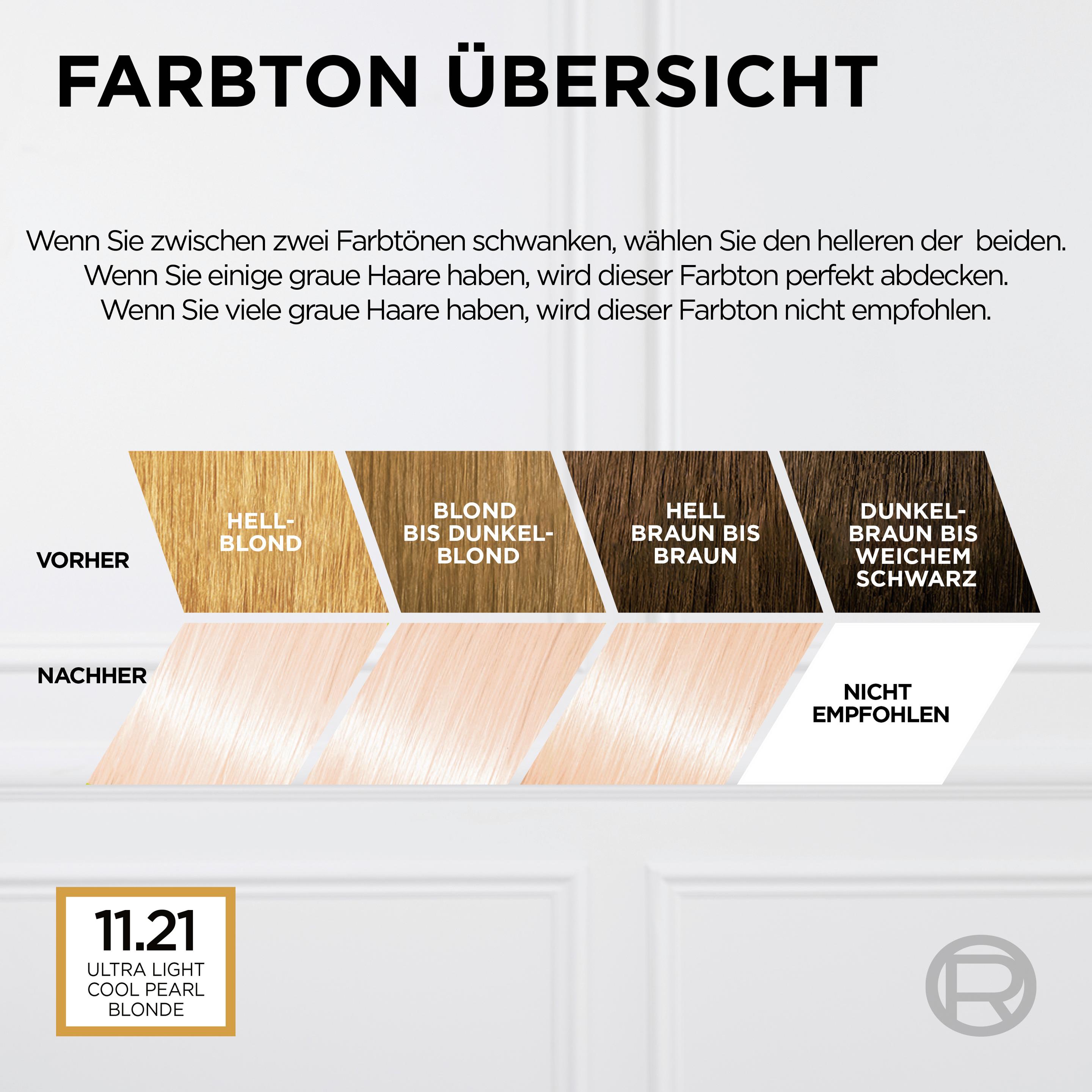 Produktbild L'Oréal Paris Coloration Préférence 11.11 ultra-helles kühles Kristall-blond 3 von 3