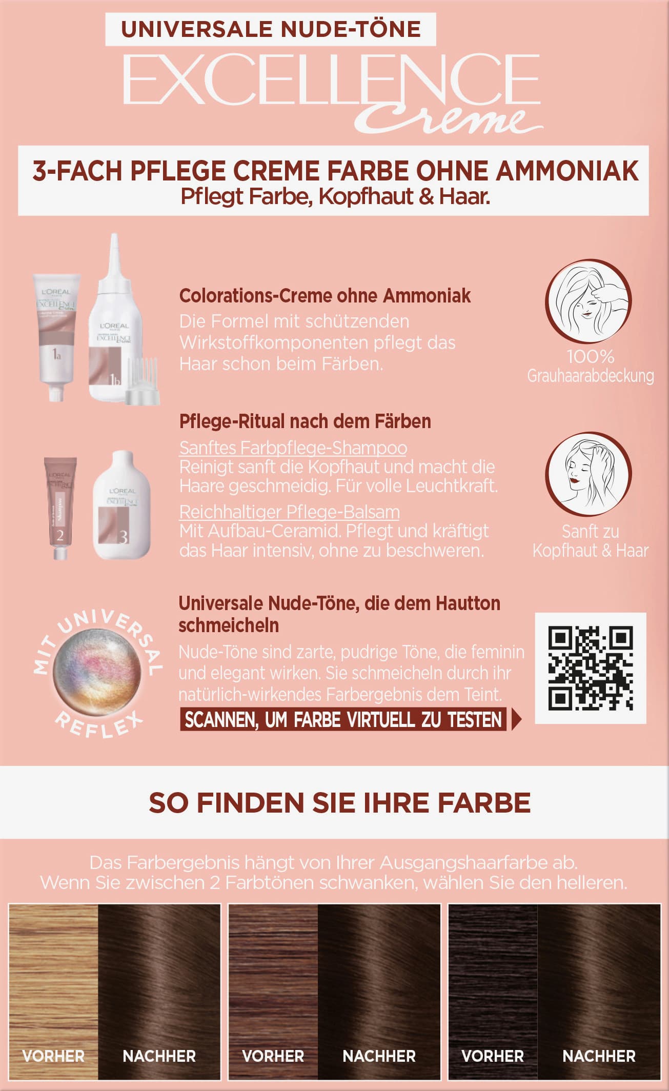 Produktbild L'Oréal Paris Excellence Creme 2 von 9