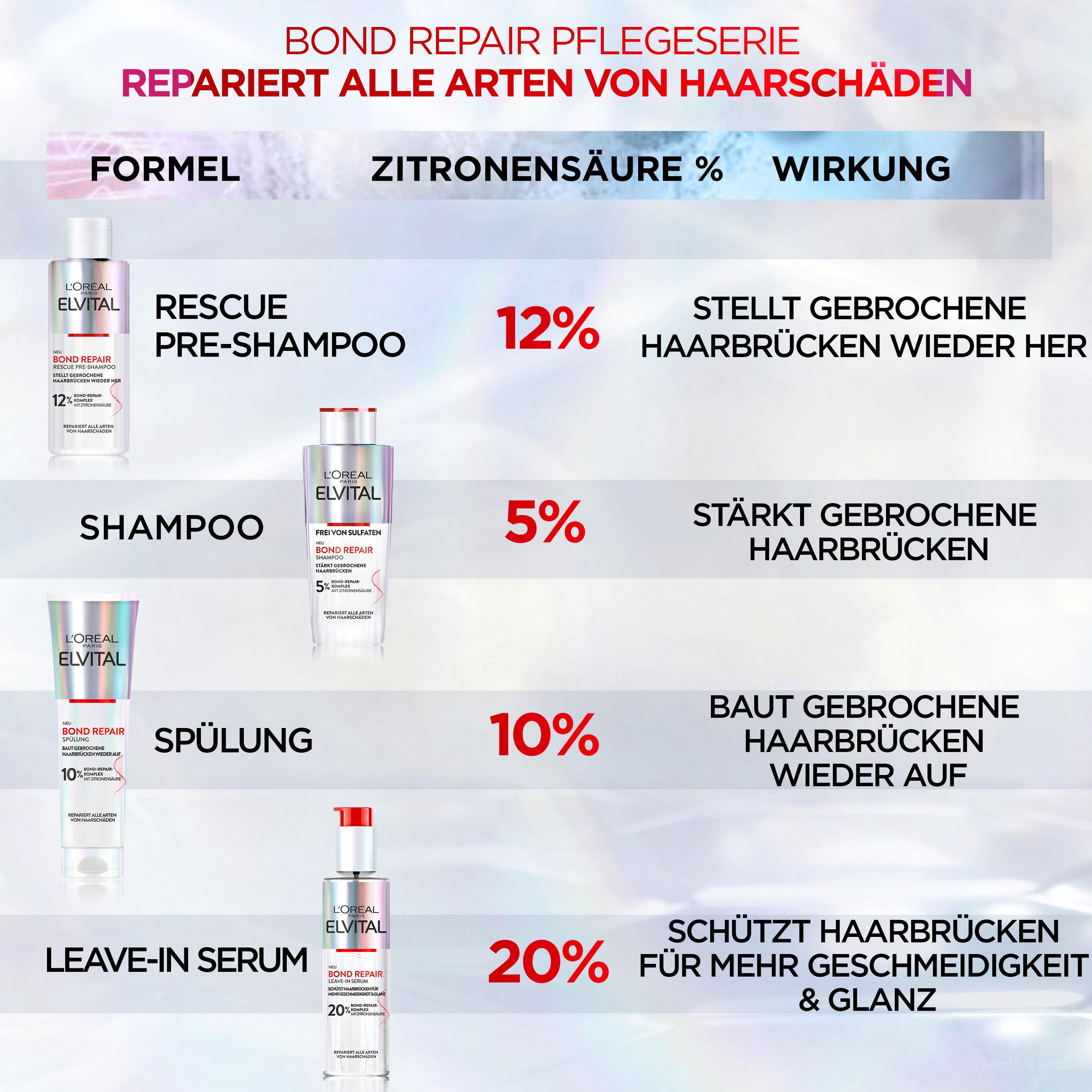 Produktbild Elvital Leave-In Kur Bond Repair 3 von 9
