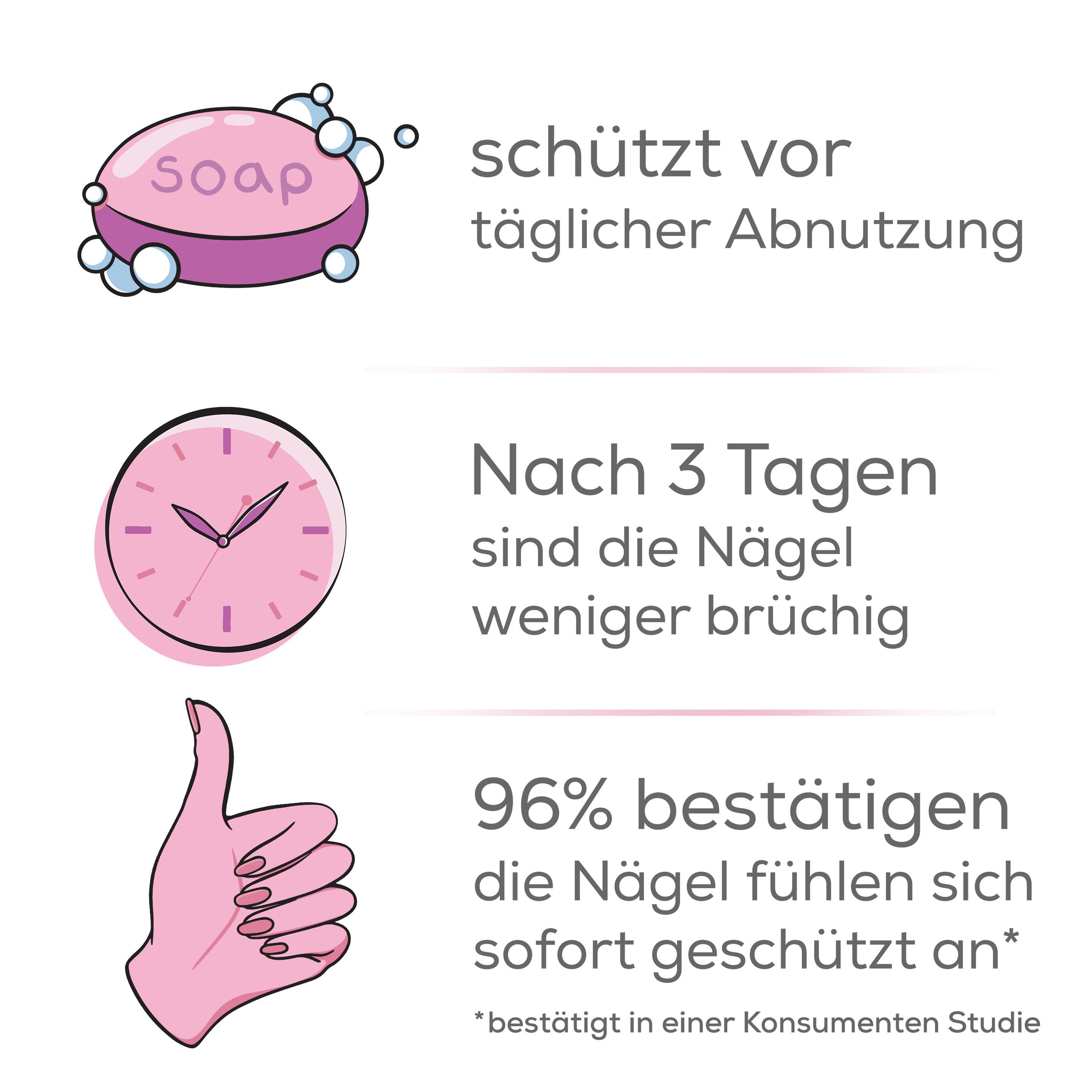 Produktbild ESSIE Nagelhärter HARD TO RESIST PINK 10 von 11