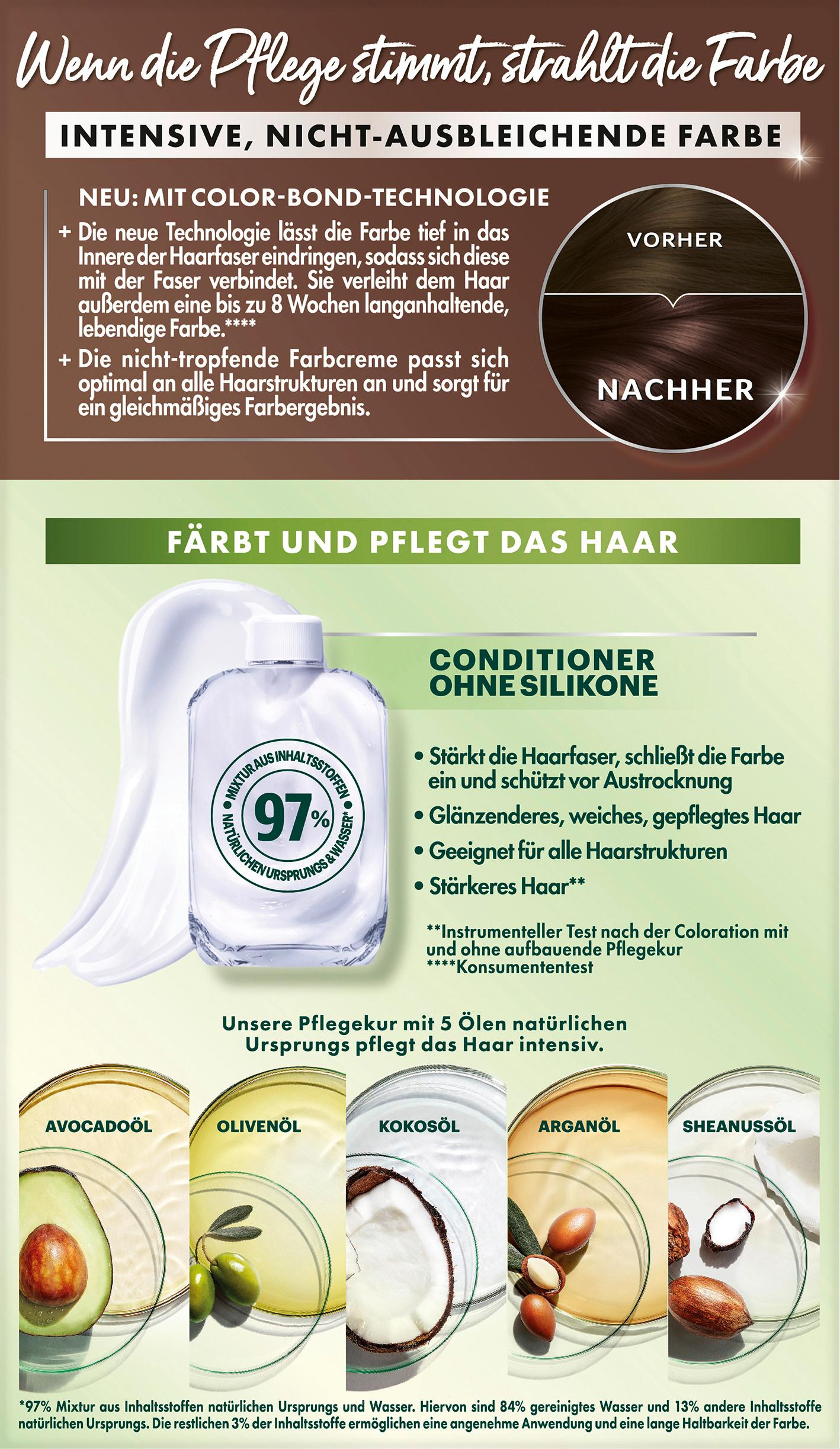 Produktbild Garnier Nutrisse Ultra Color Intensive dauerhafte Haarfarbe 2 von 6
