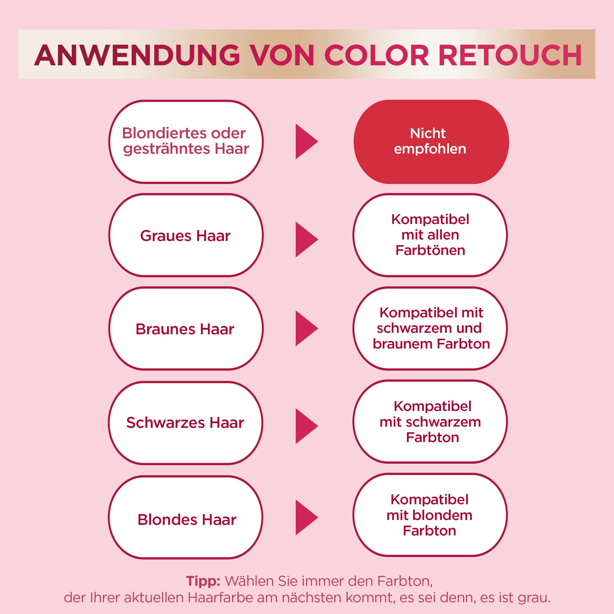 Produktbild Garnier Color Sensation Intensivtönung 9 von 12