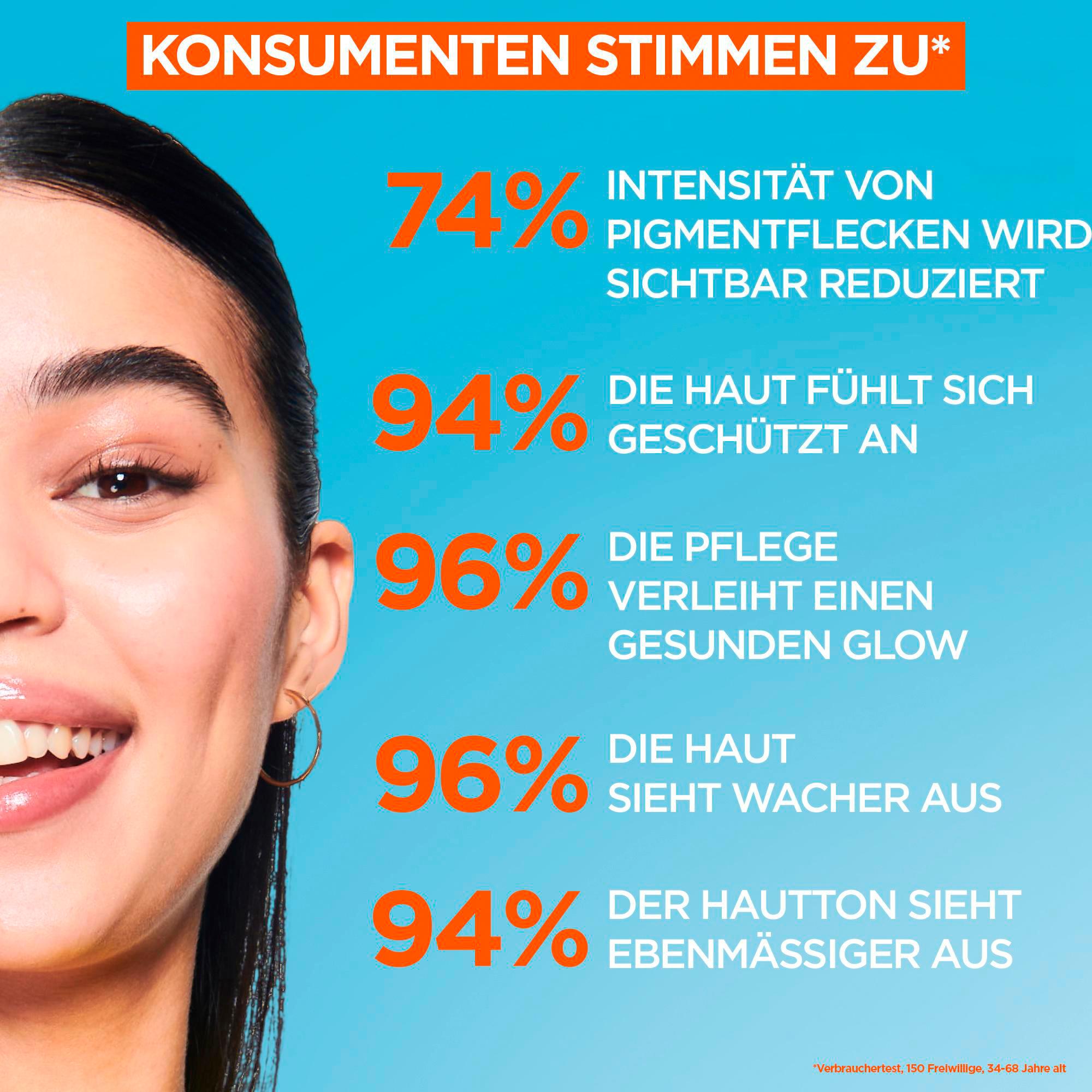 Produktbild Garnier SkinActive Vitamin C Tägliches Sonnenfluid Glow LSF 50+ 5 von 16
