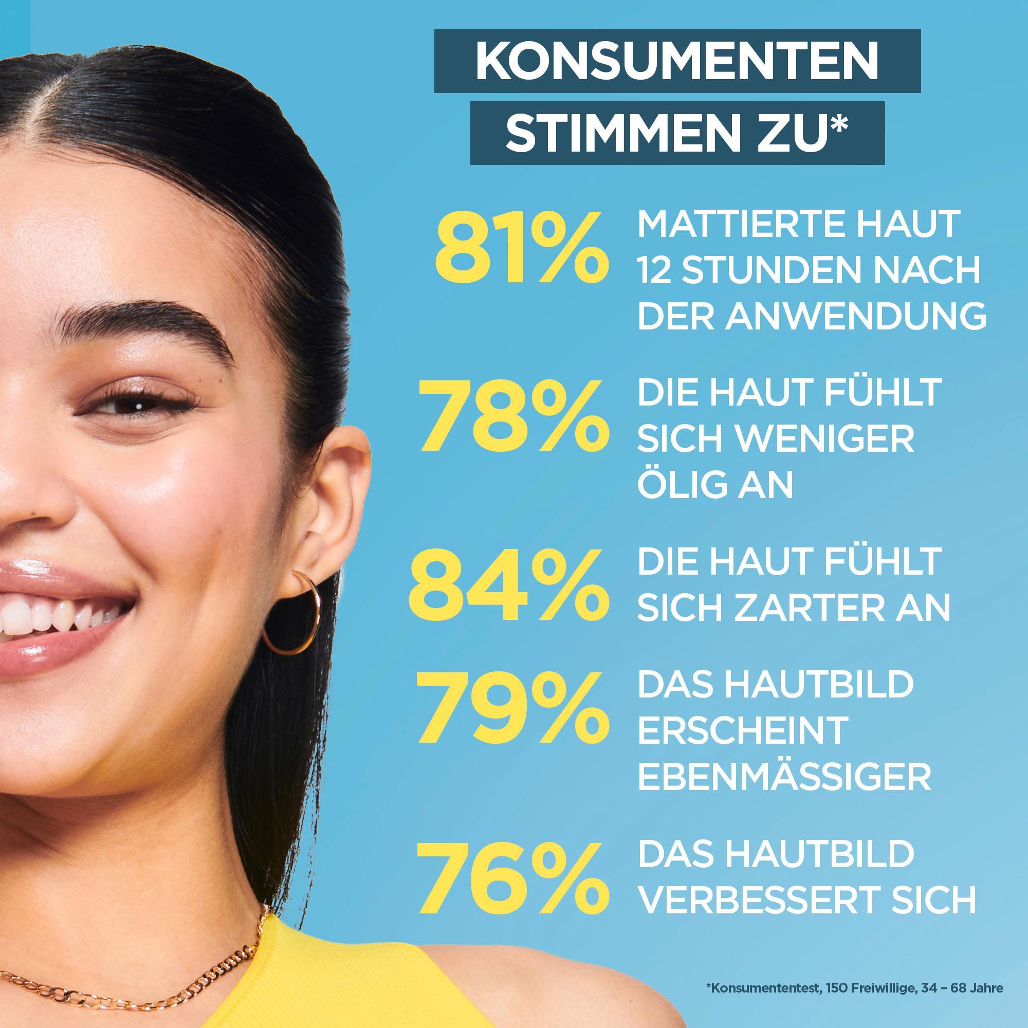 Produktbild Garnier BHA+Niacinamide Daily UV Sonnenschutz 10 von 16