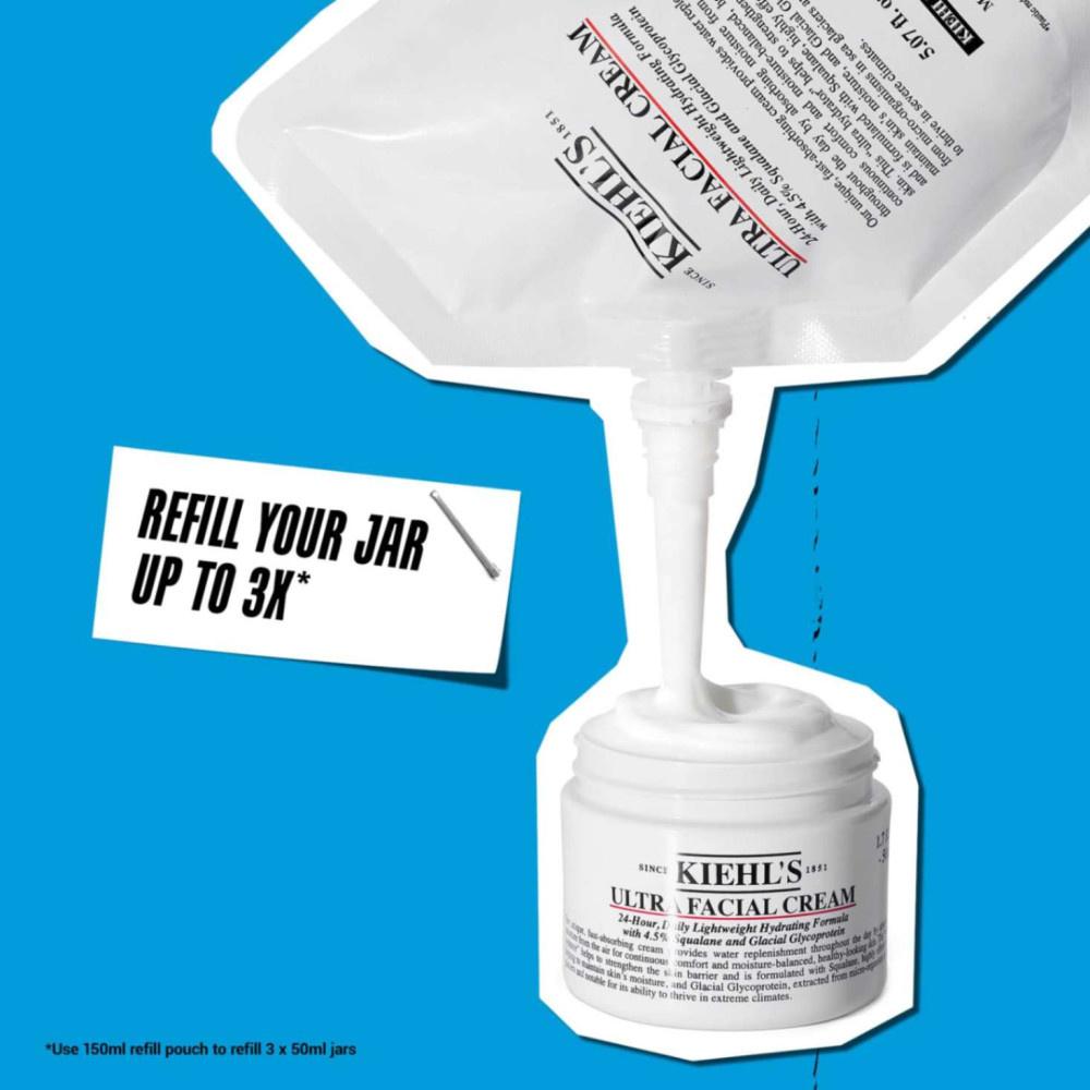 Produktbild KIEHL'S The Hydration Geschenkpackung 2 von 6