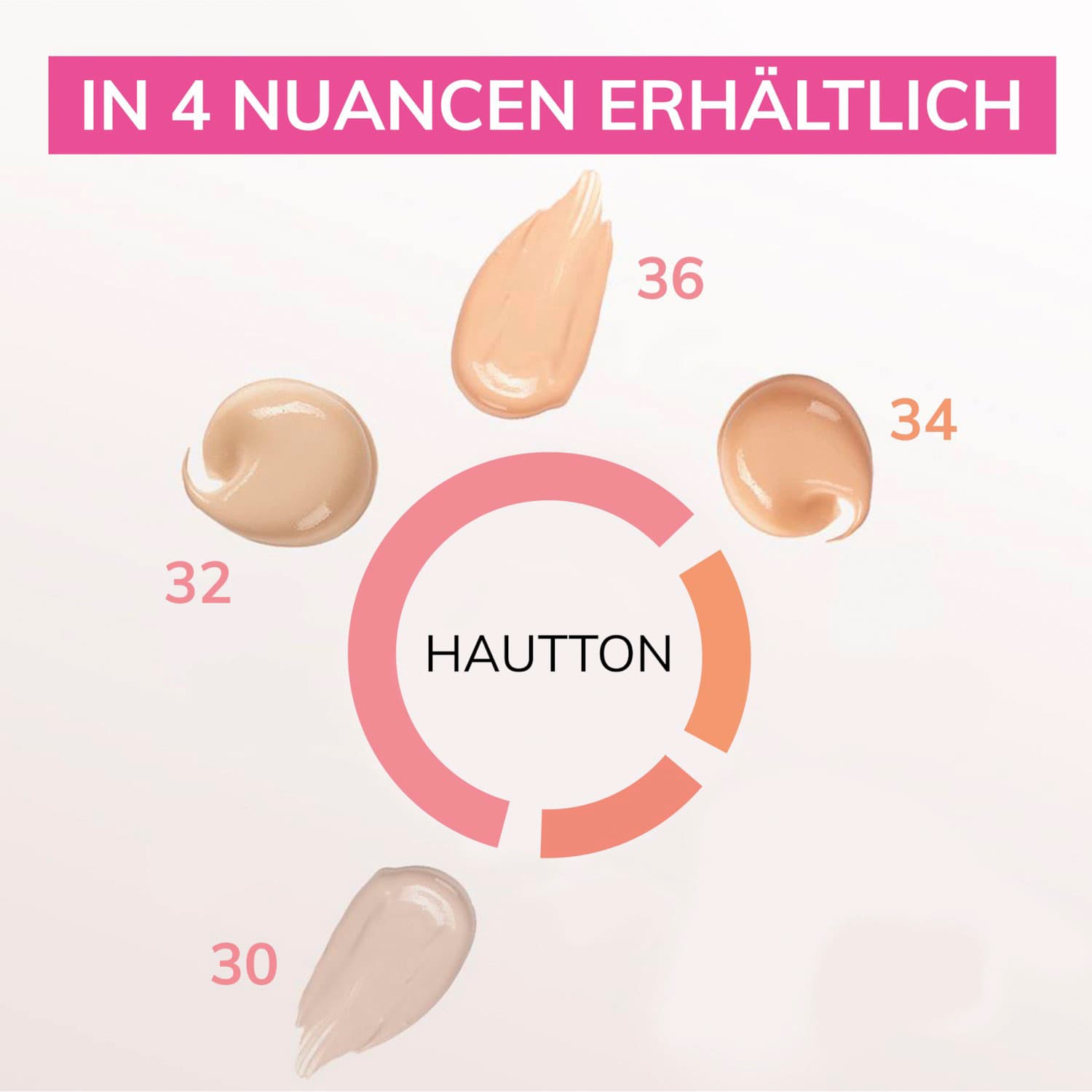 Produktbild MANHATTAN COSMETICS 3in1 Easy Match Make Up 2 von 7