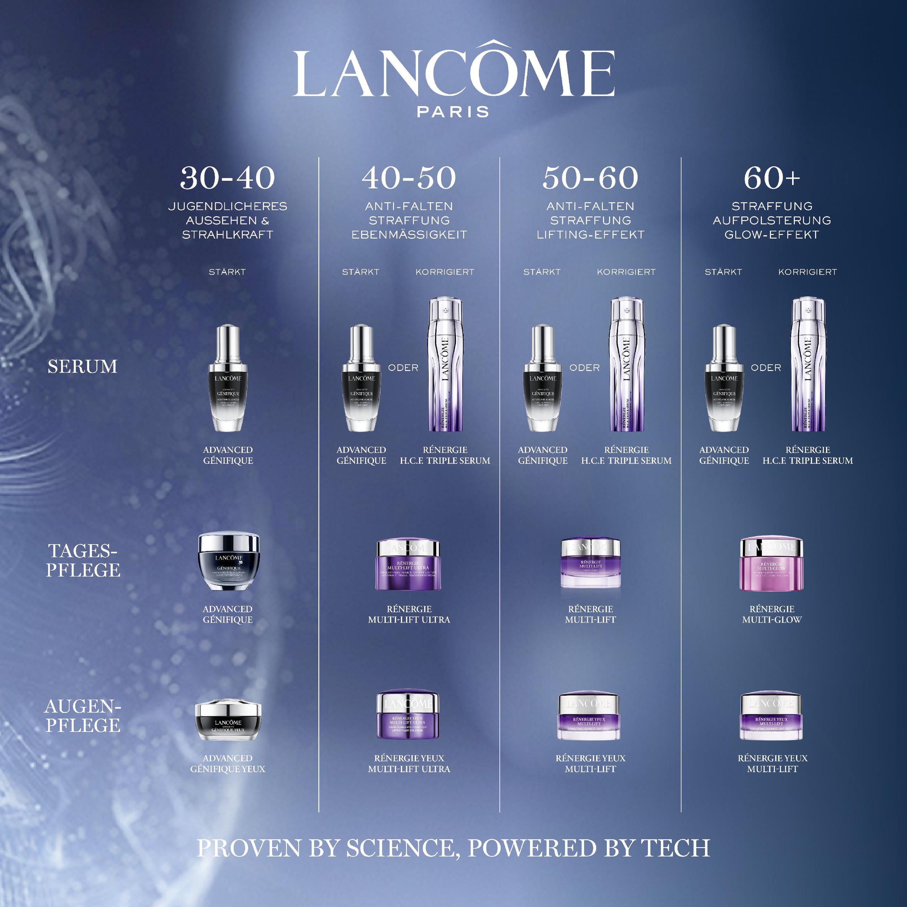 Produktbild LANCÔME Rénergie Multi-Lift Gesichtscreme 7 von 8