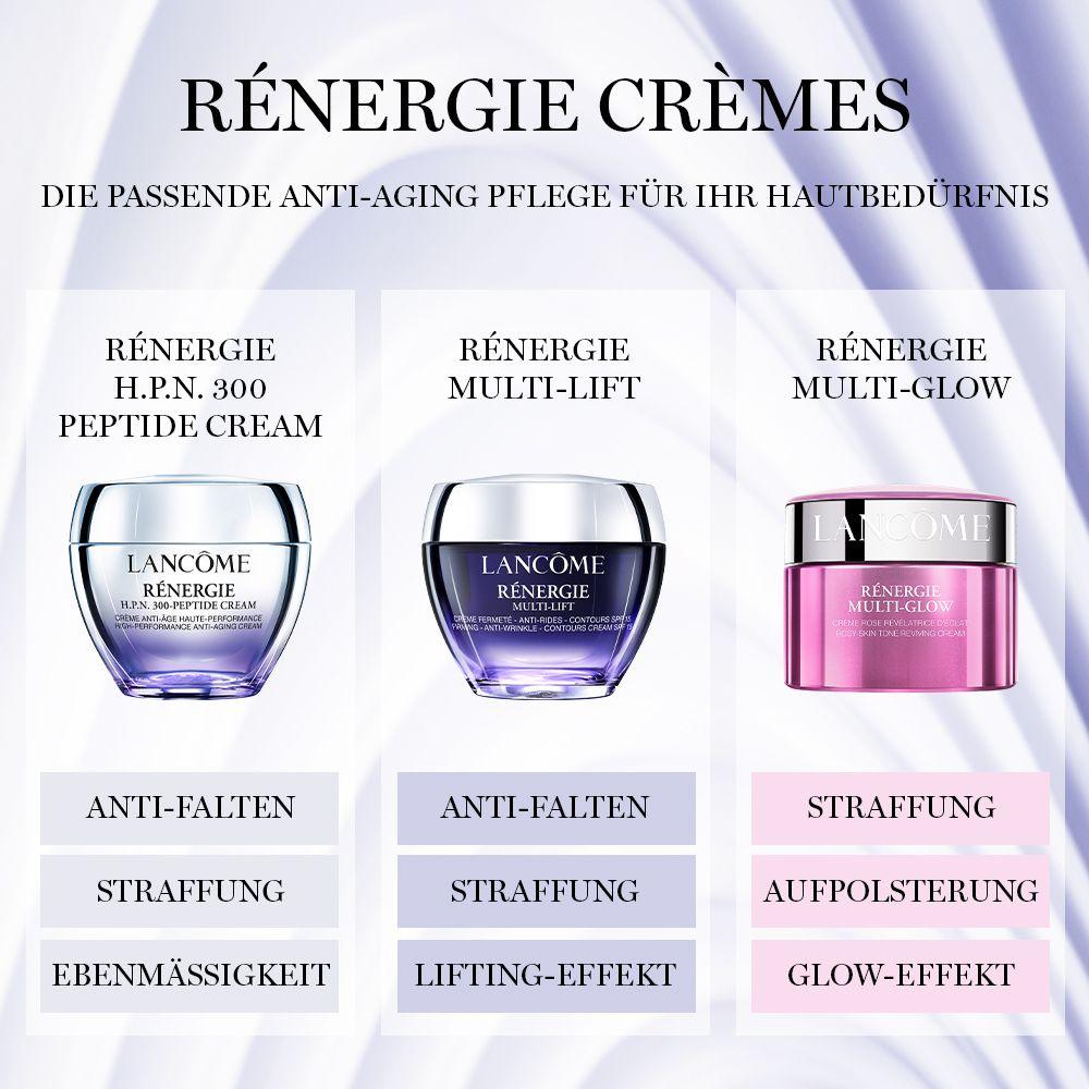 Produktbild LANCÔME Rénergie Multi-Lift Gesichtscreme 5 von 8