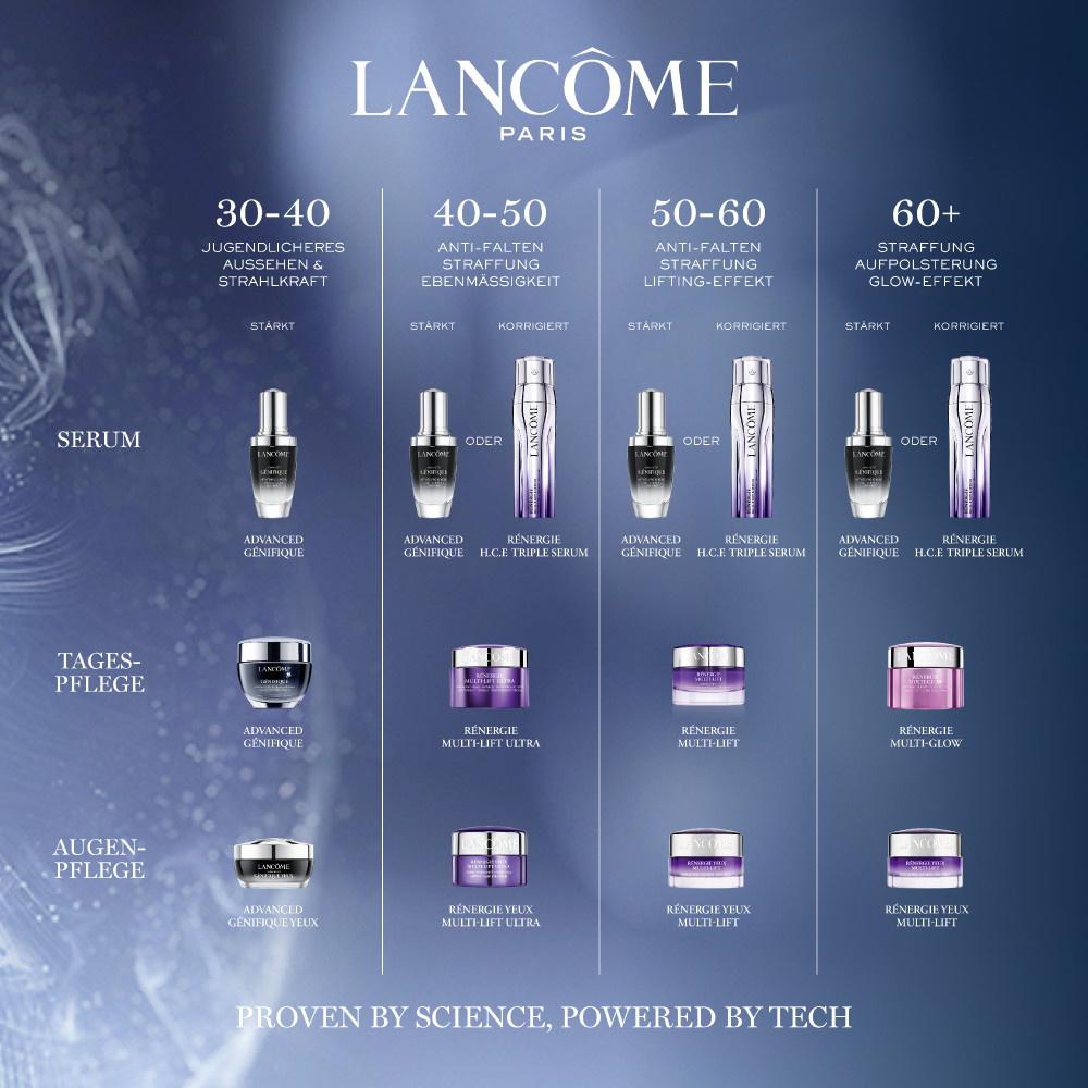 Produktbild LANCÔME Rénergie Multi-Glow Tagescreme 7 von 11