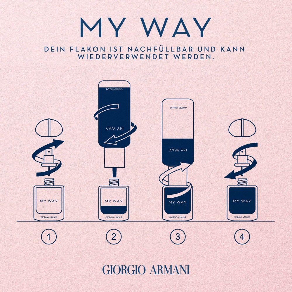 Produktbild GIORGIO ARMANI My Way Eau de Parfum Nachfüllbar 10 von 11