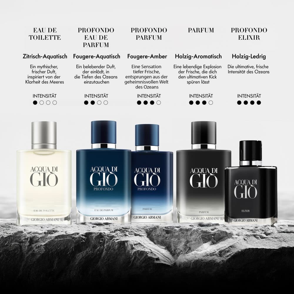 ARMANI Acqua di Giò Parfum