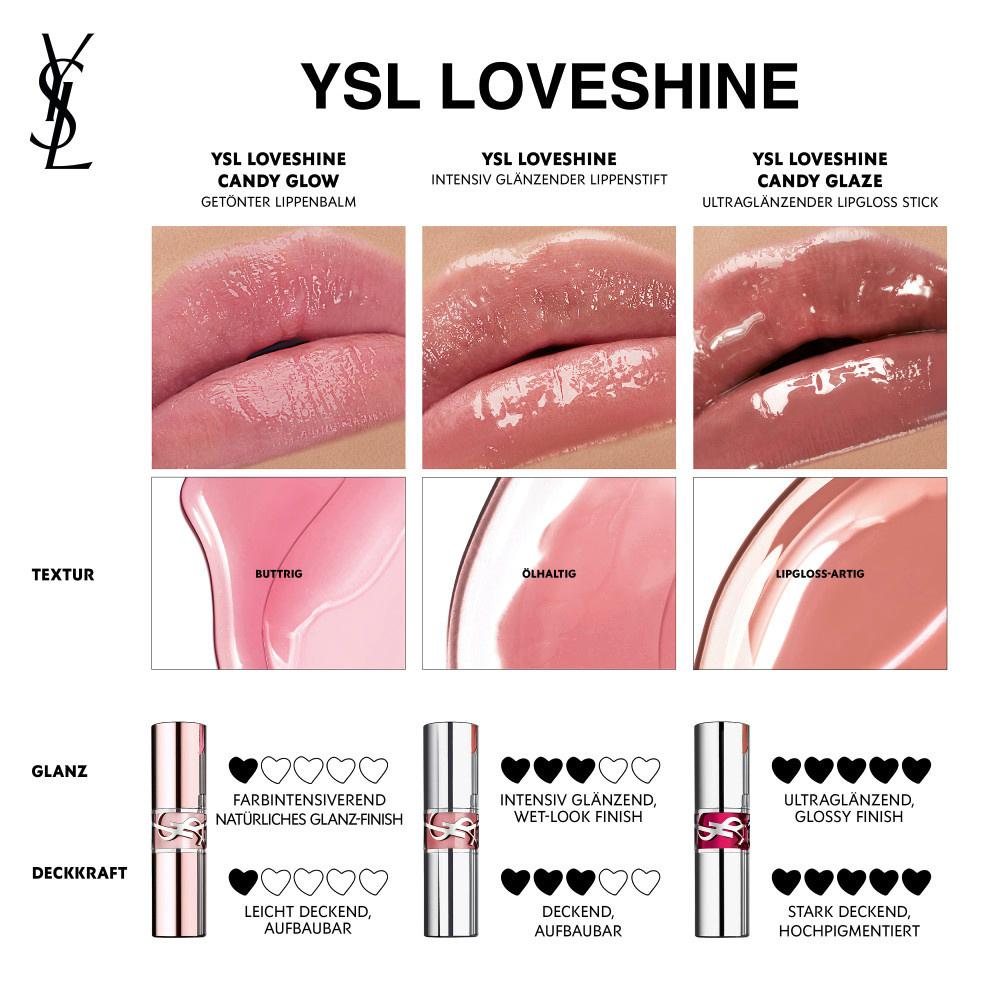 Produktbild Yves Saint Laurent Loveshine Candy Glow 5 von 7