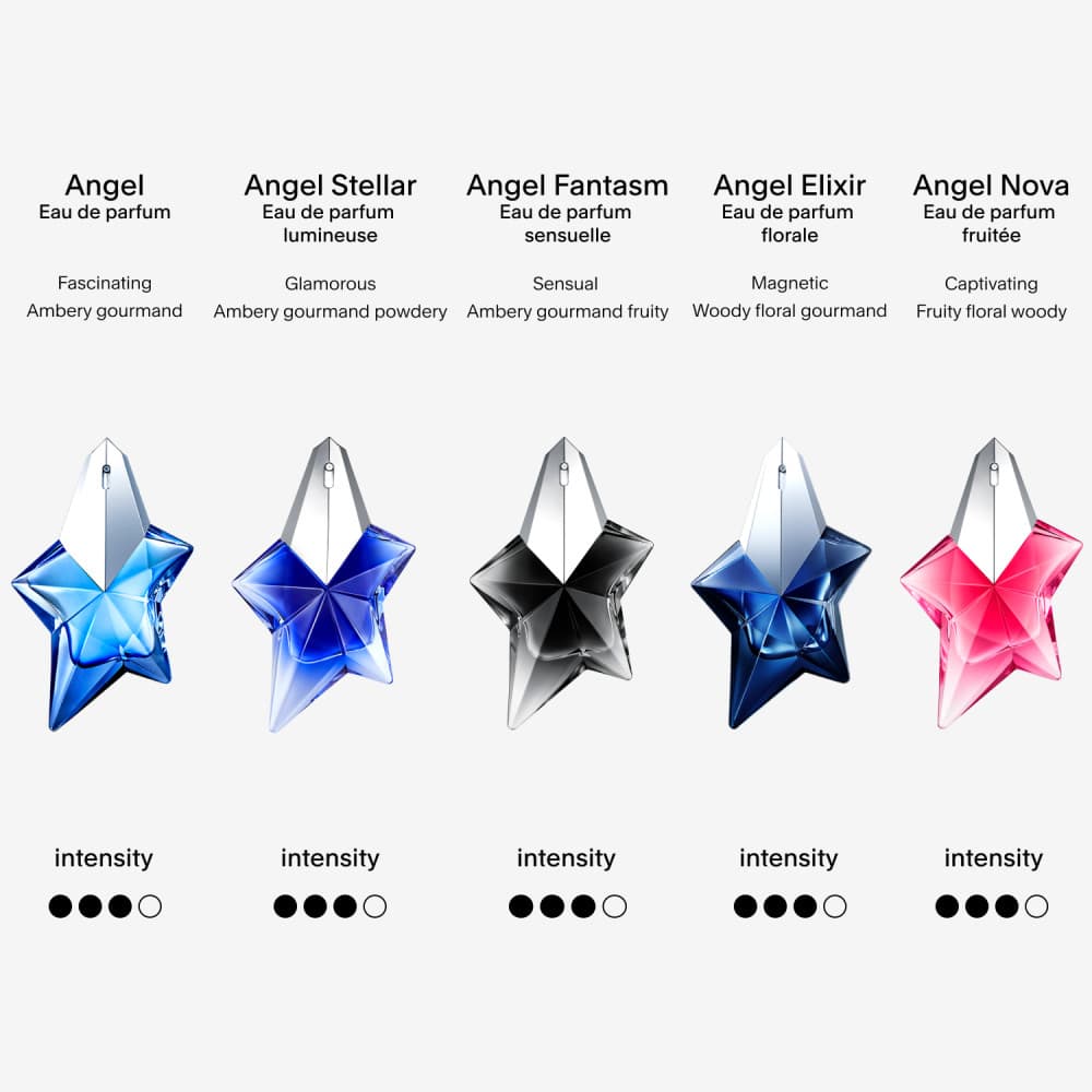 Produktbild MUGLER Angel Stellar Eau de Parfum 10 von 10
