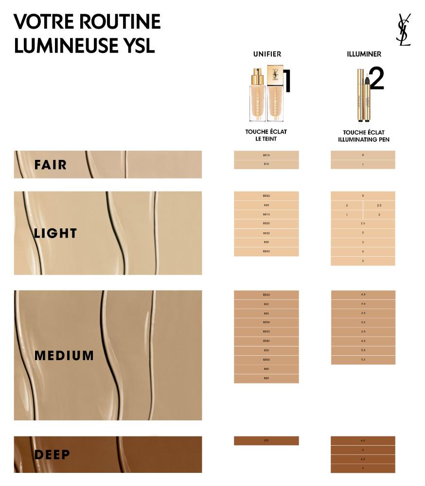 Produktbild Yves Saint Laurent Touche Eclat 3 von 8