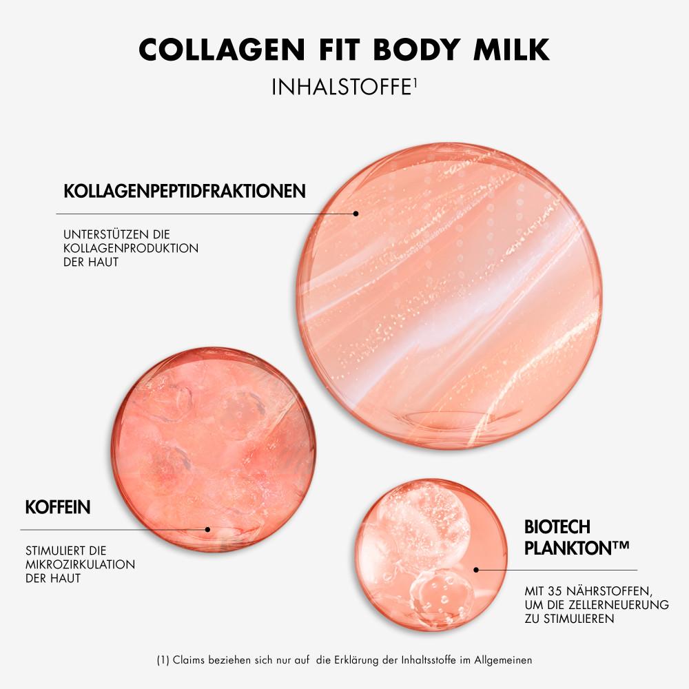 Produktbild BIOTHERM Body Care Collagen Fit Körpercreme 7 von 9