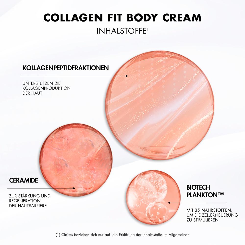 Produktbild BIOTHERM Body Care Collagen Fit Körpercreme 3 von 9