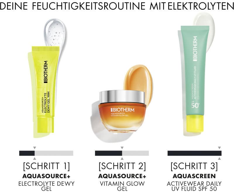 BIOTHERM Aquasource+ Electrolyte Dewy Gel