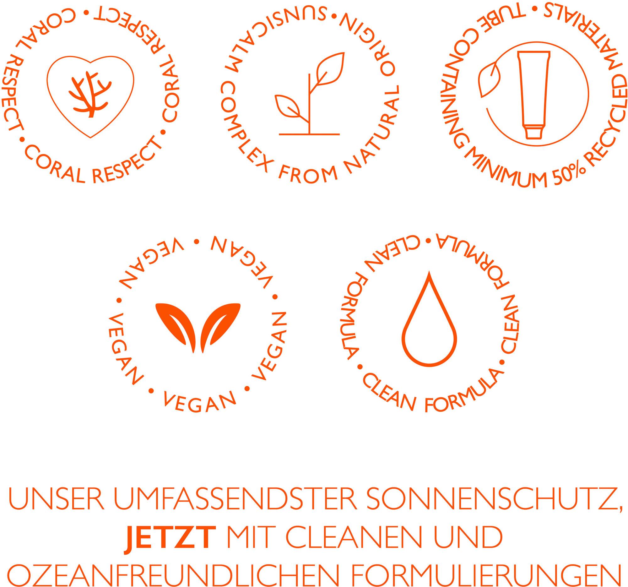 Produktbild LANCASTER Clean Sun Sensitive Milky Fluid SPF 50 7 von 11