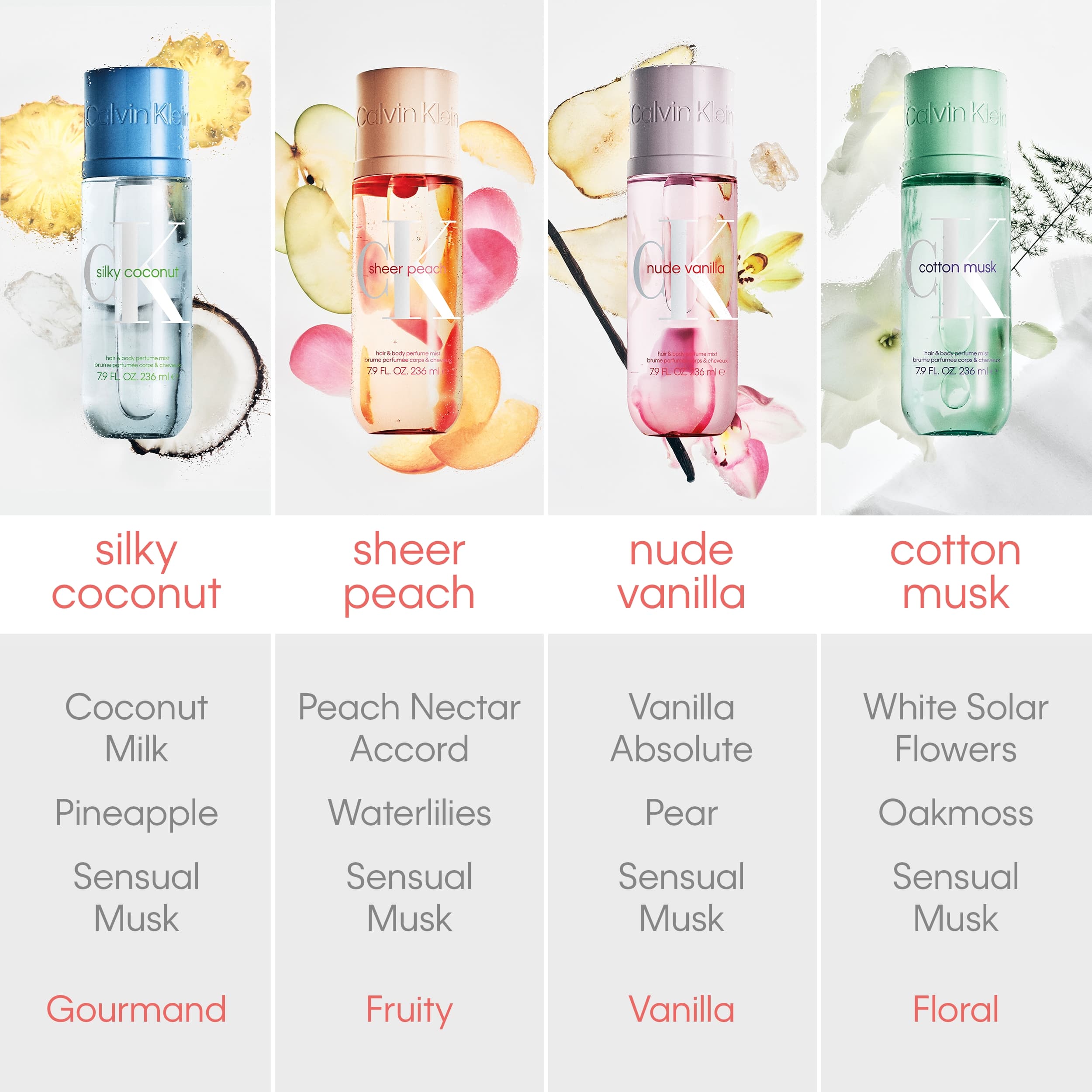 Produktbild Calvin Klein Body Mist Silky Coconut 3 von 8