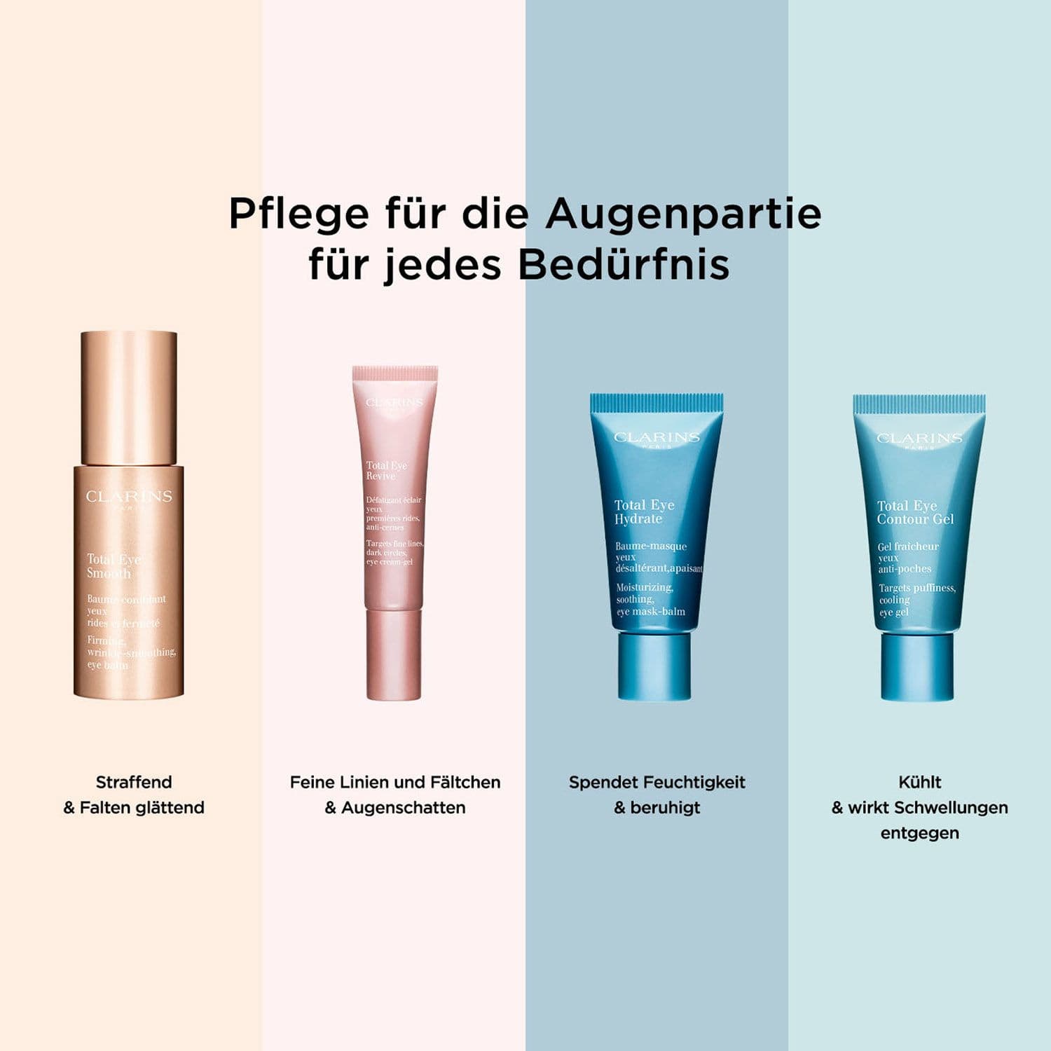 Produktbild CLARINS Total Eye Contour Gel 6 von 7