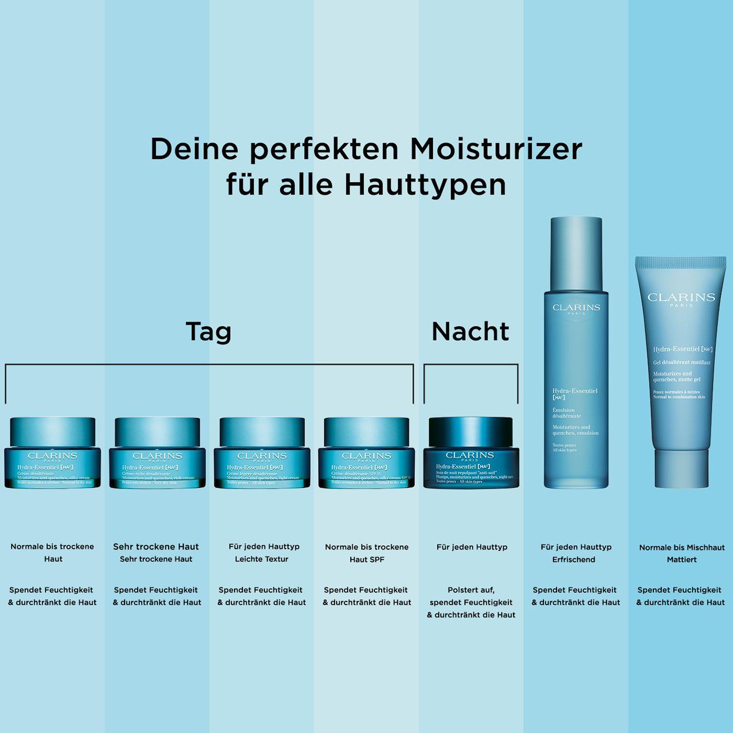 Produktbild CLARINS Crème riche désaltérante - Peaux très sèches 6 von 8