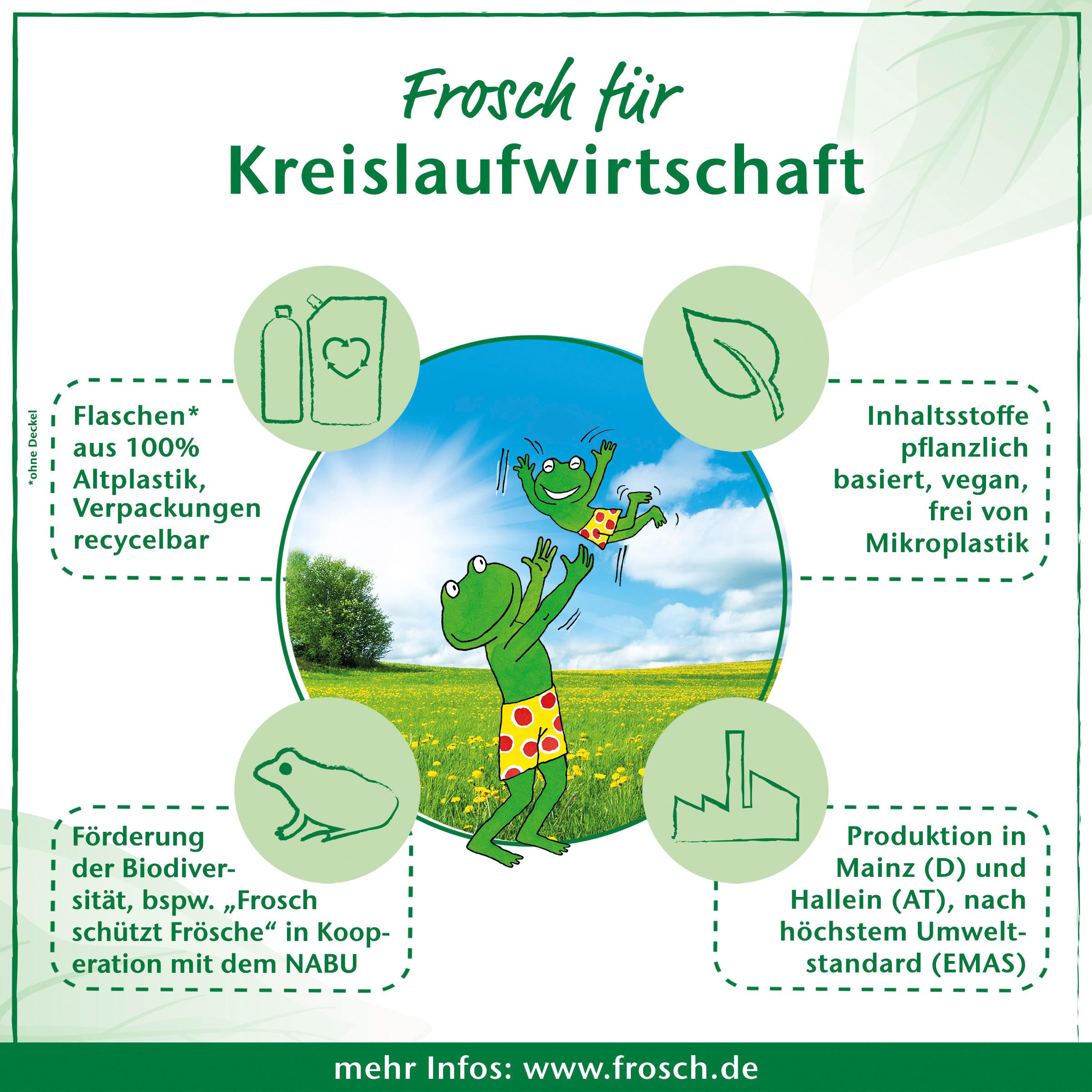 Produktbild Frosch Himbeere Spül-Gel Nachfüllbeutel 2 von 3