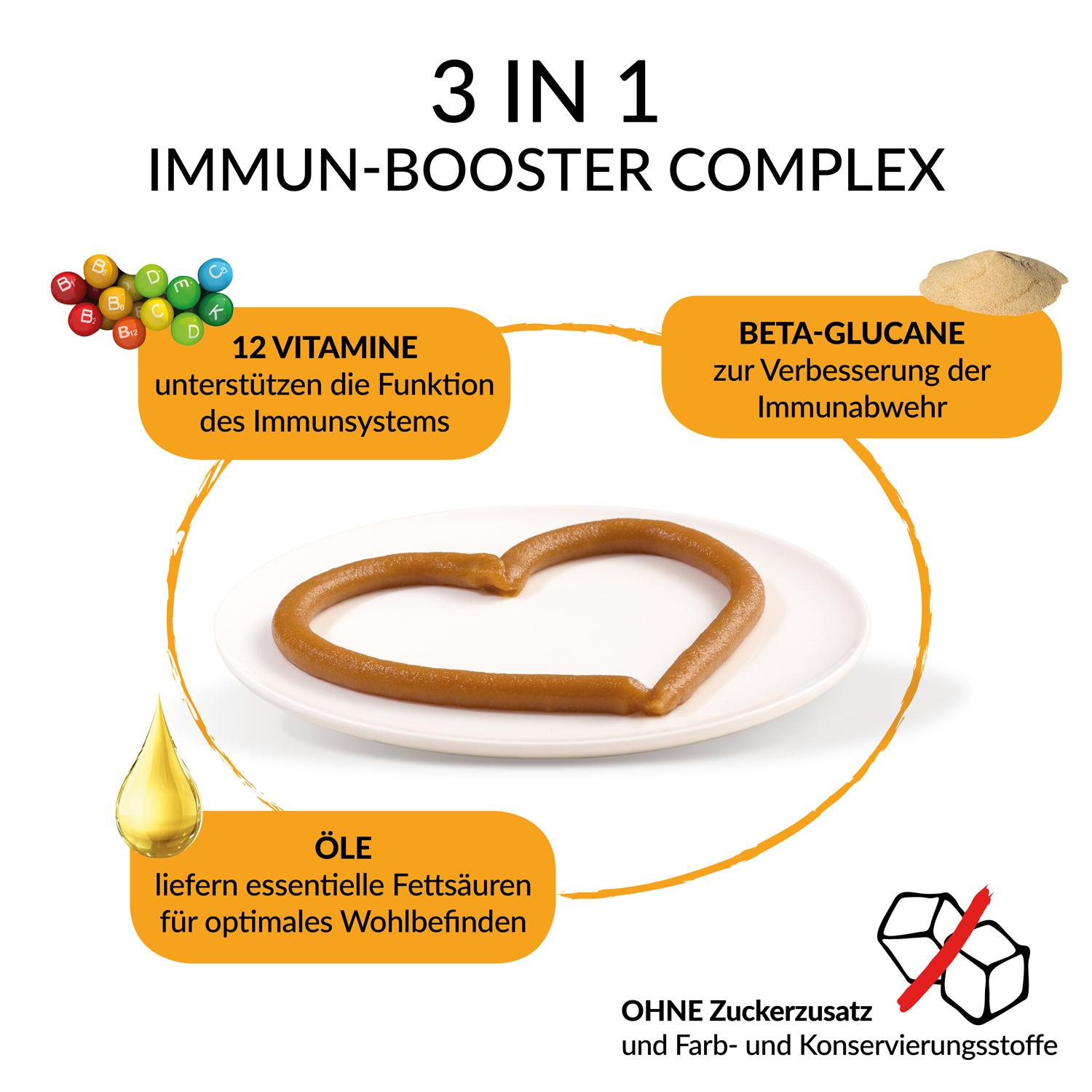 Produktbild GimCat Multi-Vitamin Paste 3 von 5
