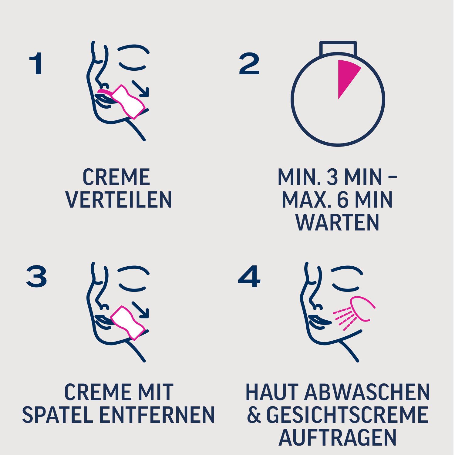 Produktbild Veet PURE Gesicht Haarentfernungs-Creme Set 5 von 10