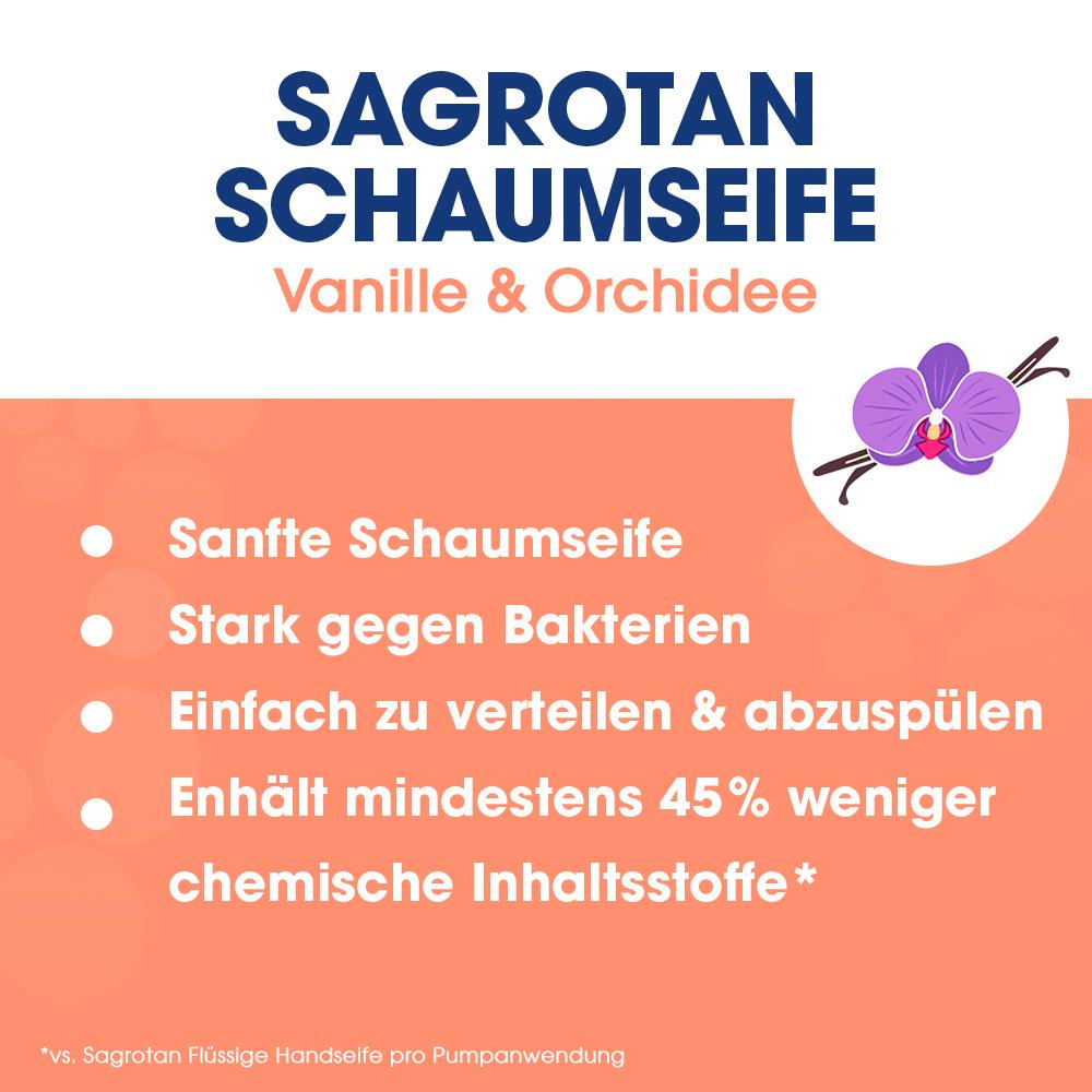Produktbild Sagrotan Samtschaum Seife Vanille&Orchidee 4 von 6