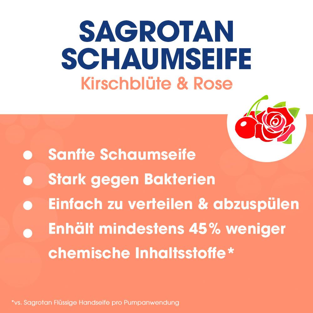 Produktbild Sagrotan Samtschaum Seife Kirschblüte&Rose 5 von 6