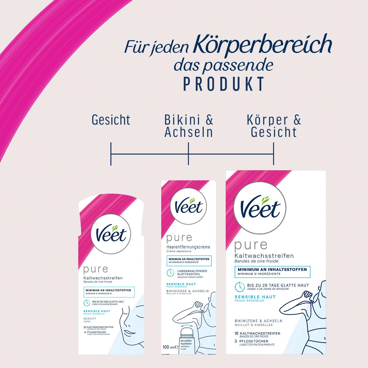 Produktbild Veet PURE Kaltwachsstreifen Sensible Haut Körper + Beine 4 von 6