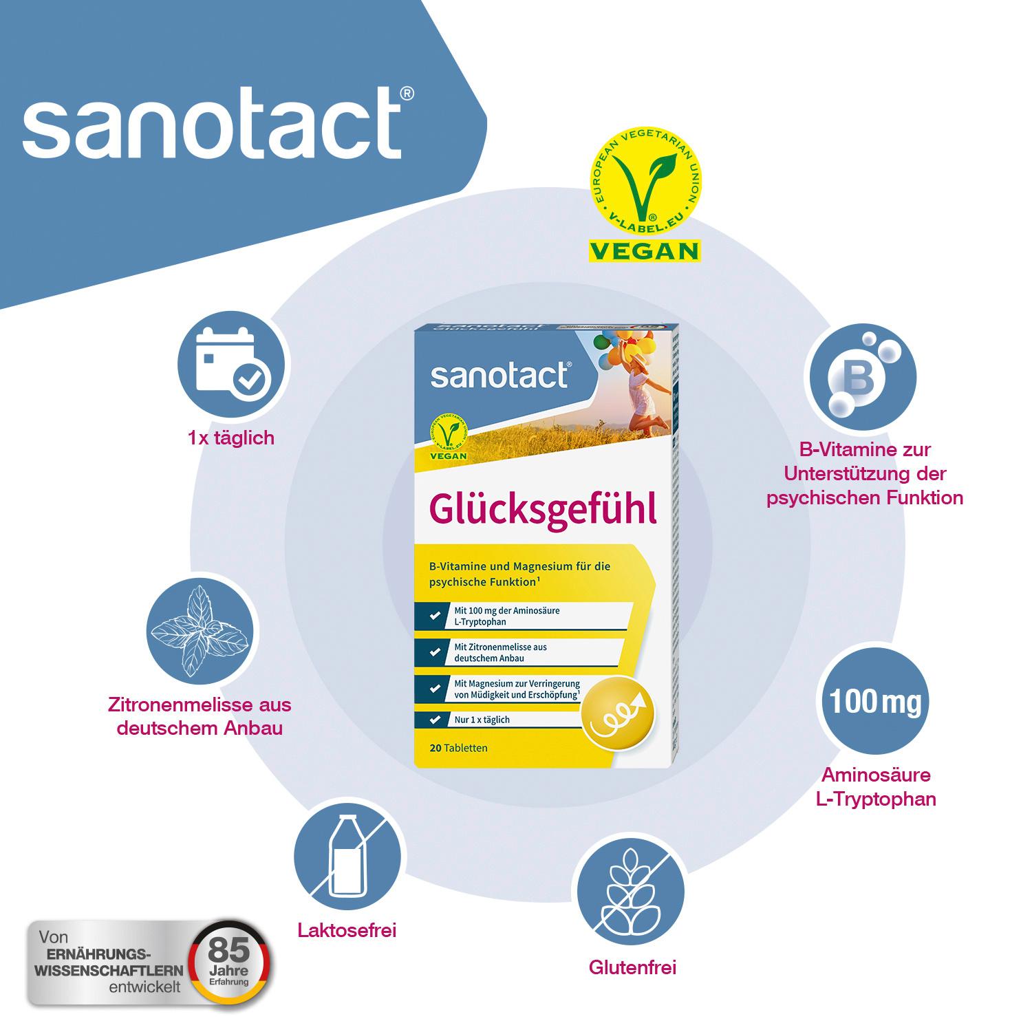 Produktbild sanotact® Glücksgefühl 6 von 8