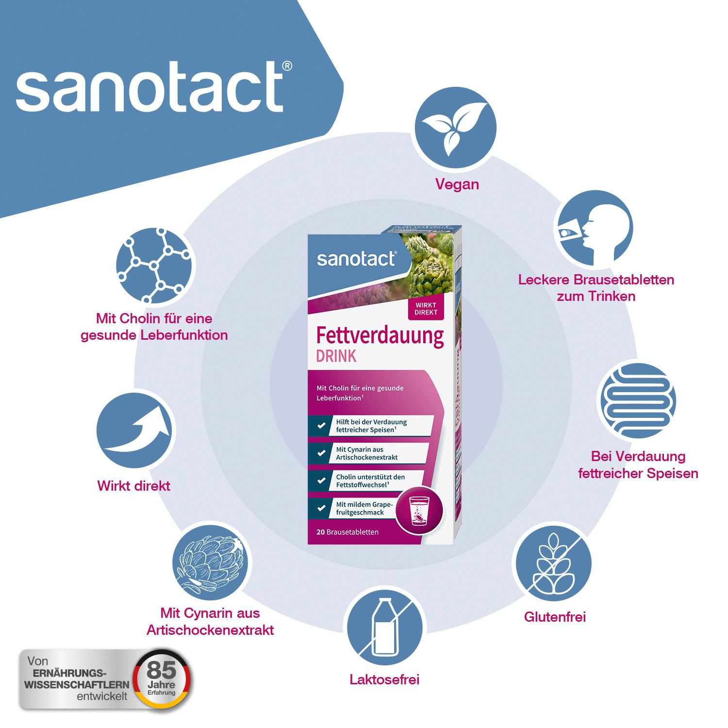 Produktbild sanotact Fettverdauung Drink 4 von 8