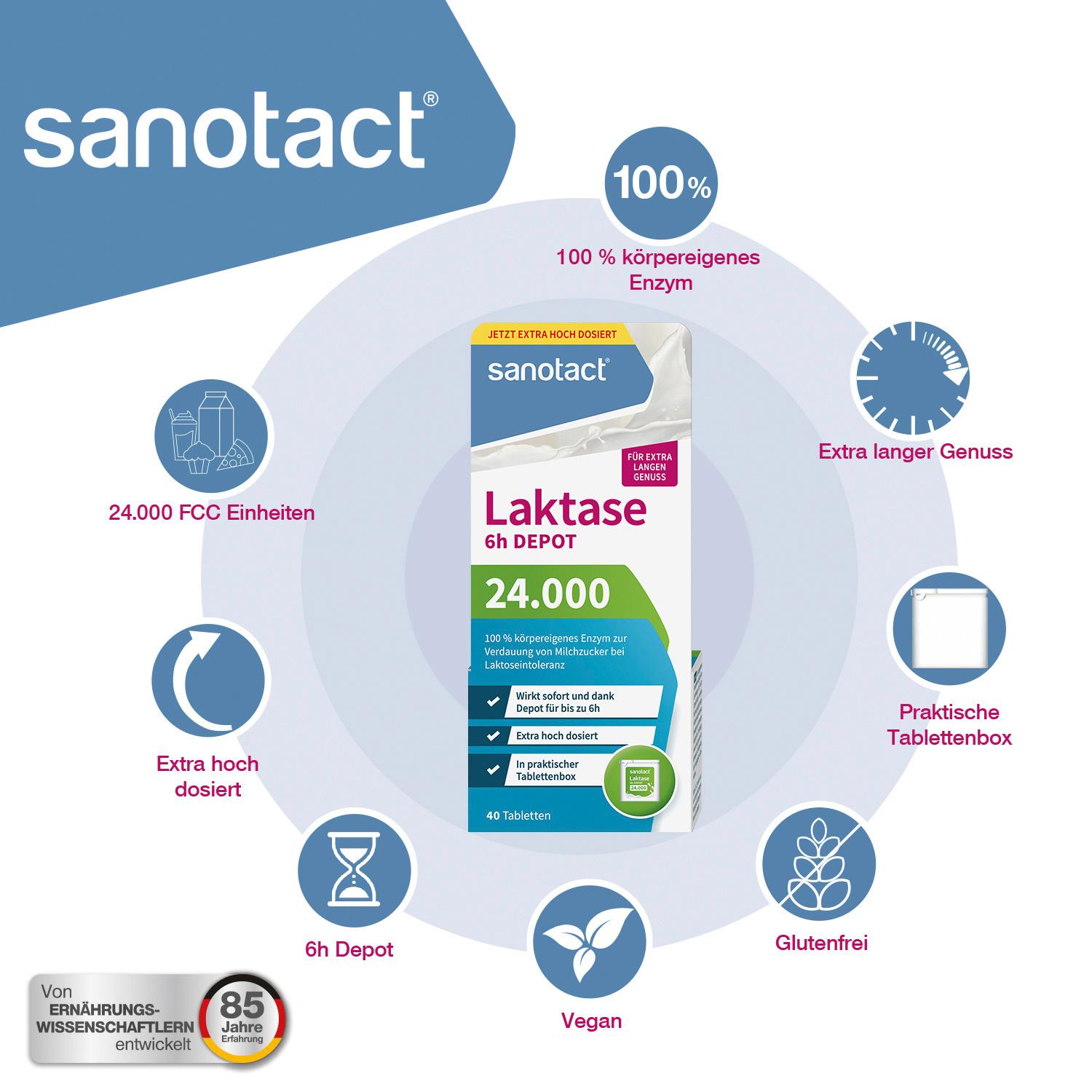 Produktbild sanotact Laktase 24.000 FCC Depot 7 von 7