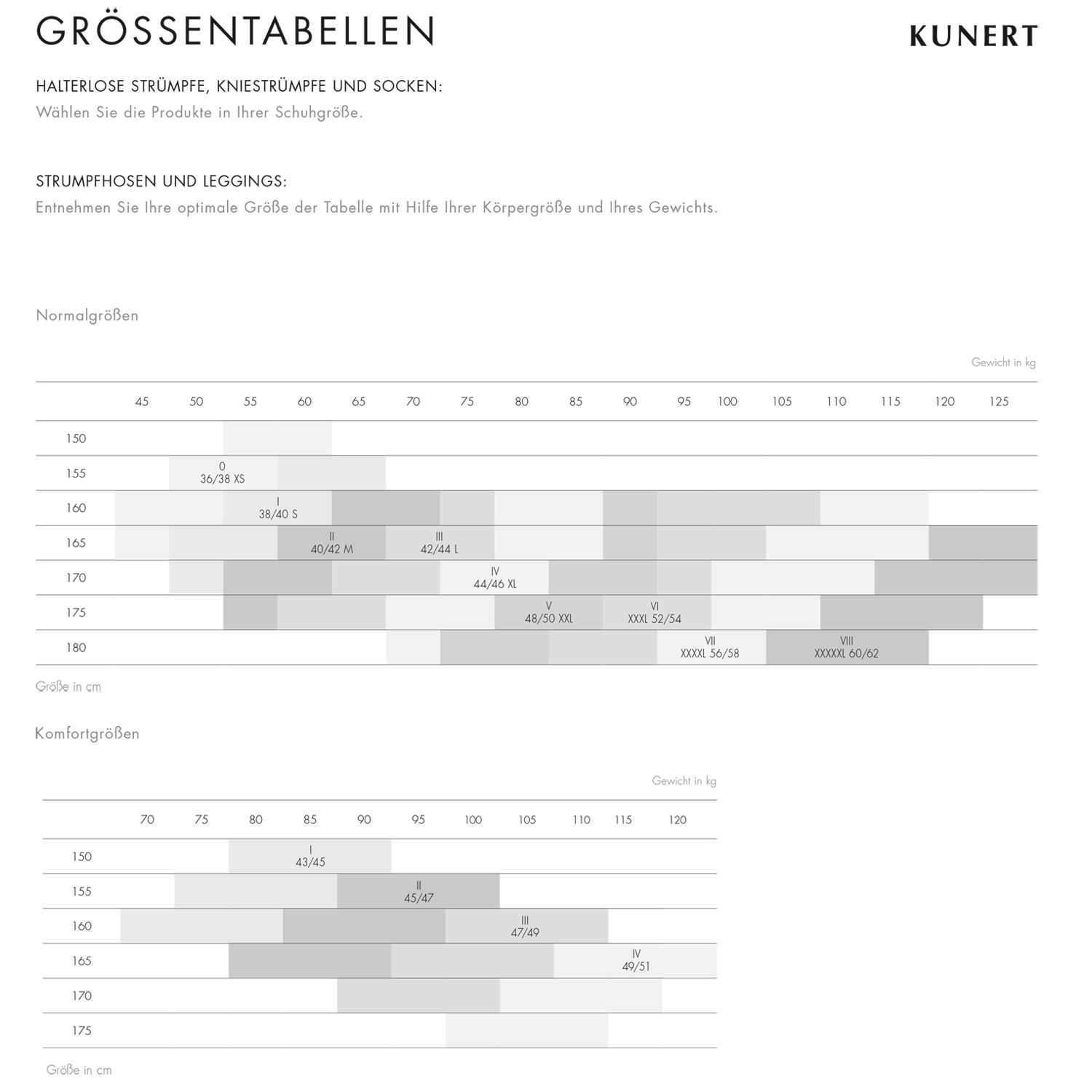 Produktbild KUNERT Damen Feinstrumpfhose Mystique 20 DEN 3 von 3