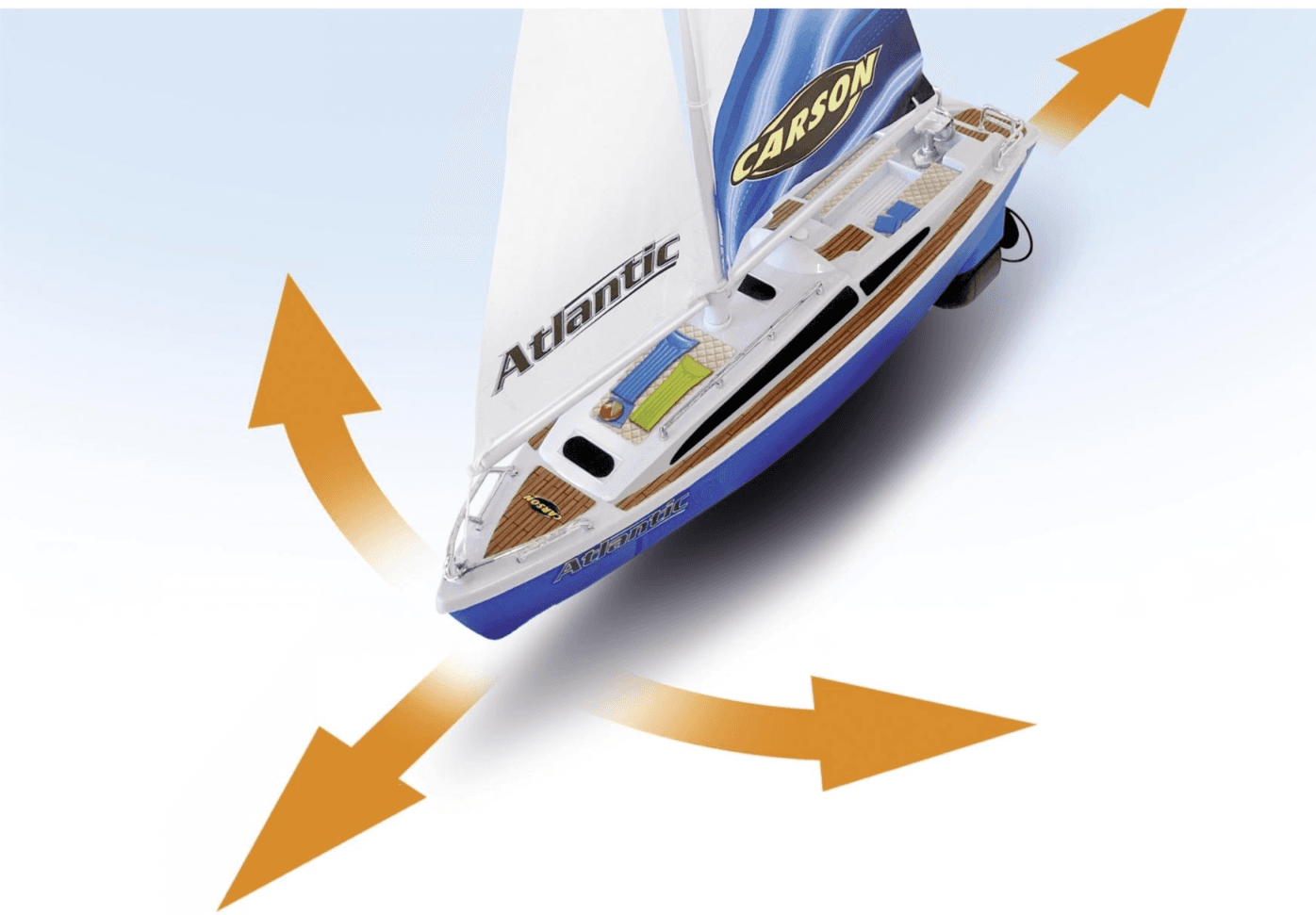 Produktbild Carson - Segelboot Atlantic 2.4GHz 100% RTR 5 von 8