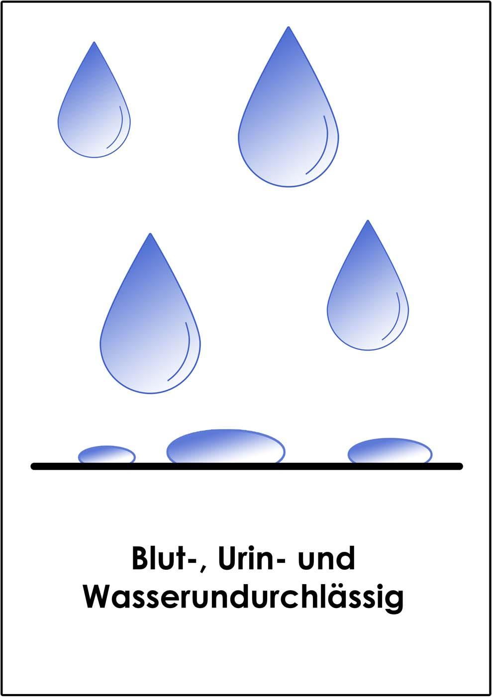 Produktbild biberna wasserundurchlässige Molton Matratzenauflage 100x200cm 7 von 8