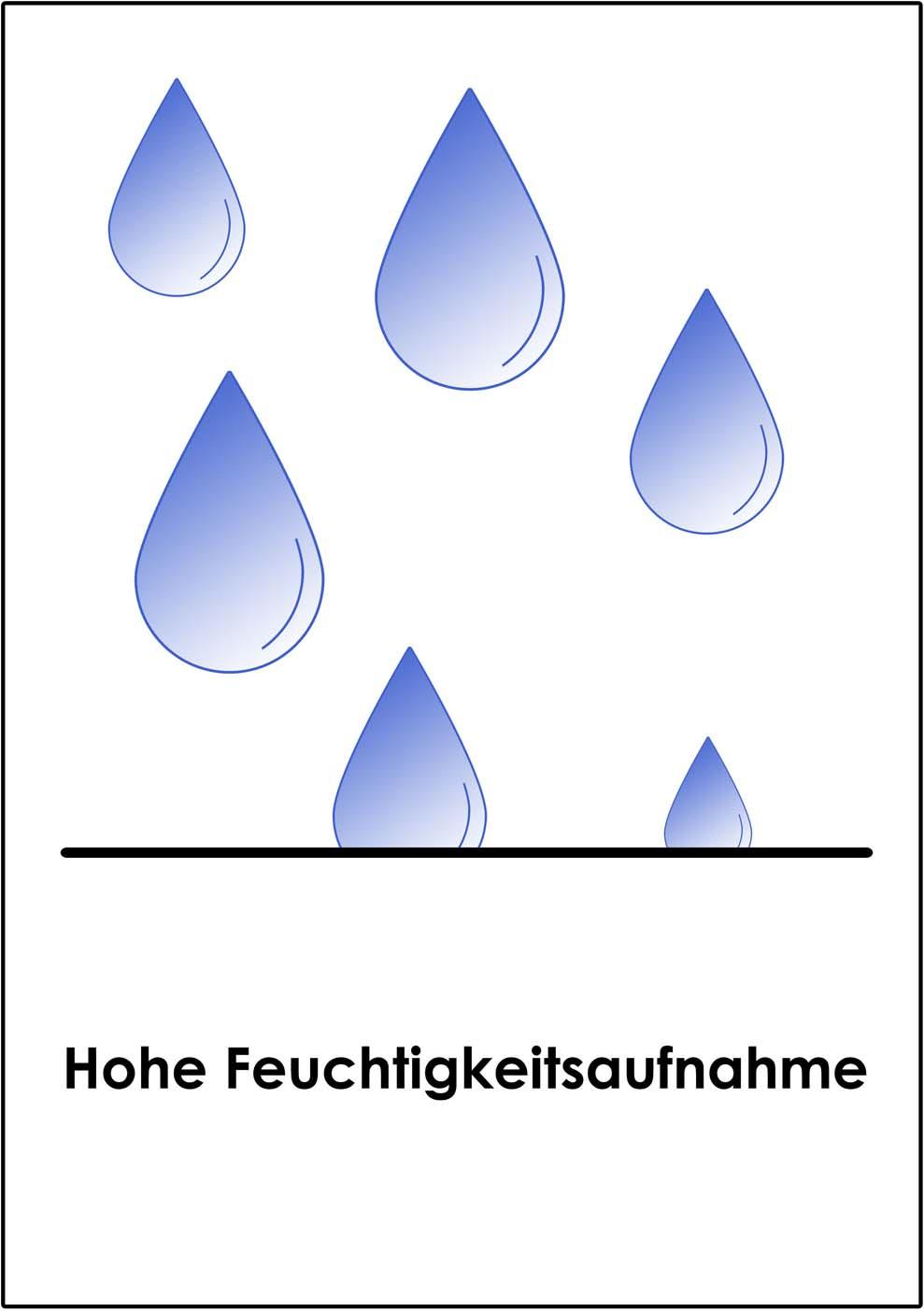 Produktbild biberna Molton Matratzenauflage 140x200cm 2 von 8