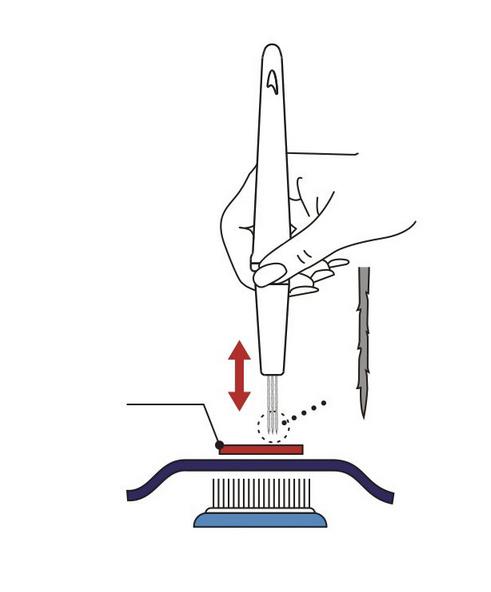 Produktbild rayher FILZGERAET MIT 3 NADELN 15,5CM 53278000 2 von 2