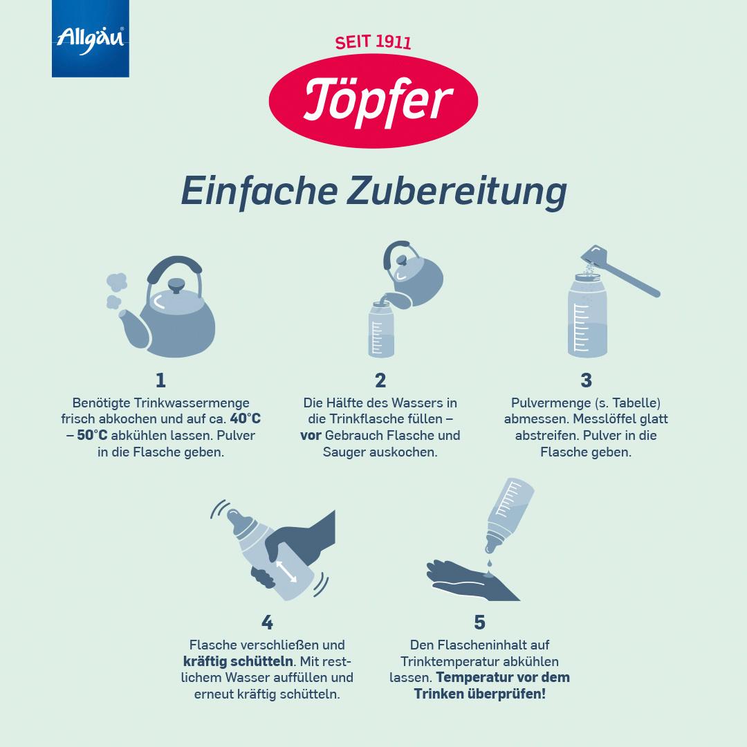 Produktbild Töpfer HA PRE Hydrolysierte Anfangsnahrung von Geburt an 7 von 8