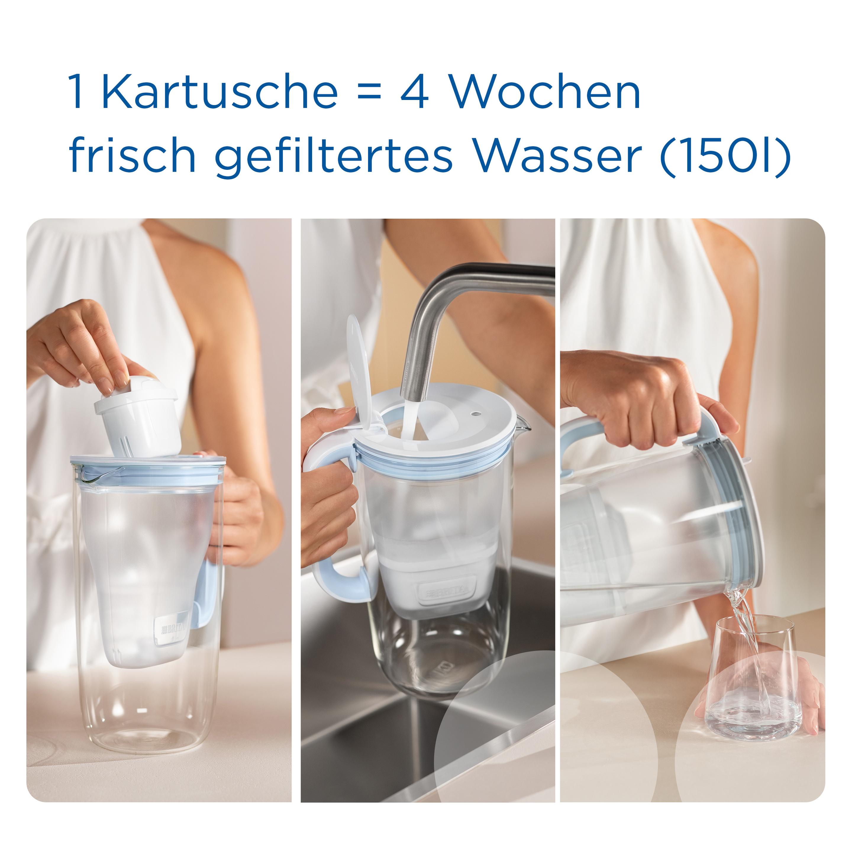 Produktbild BRITA Wasserfilter-Kanne Glas Model ONE 6 von 9
