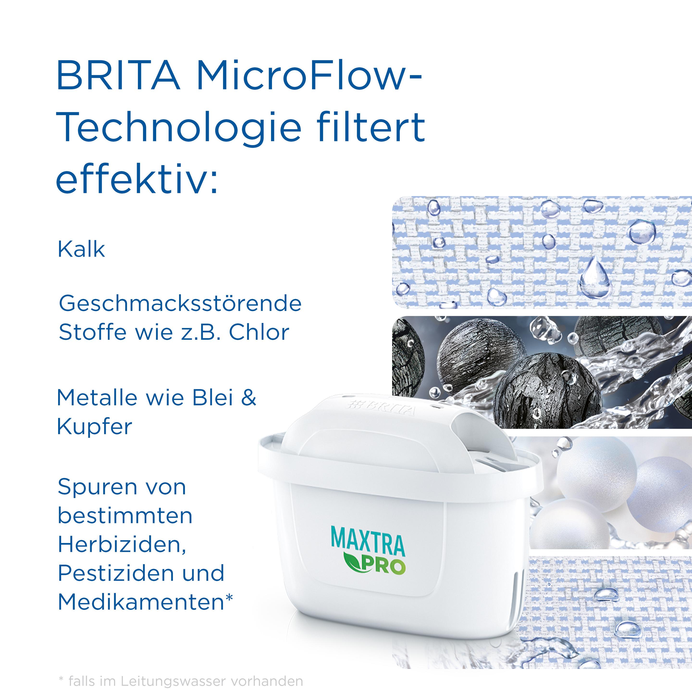 Produktbild BRITA Wasserfilter-Kanne Glas Model ONE 5 von 9