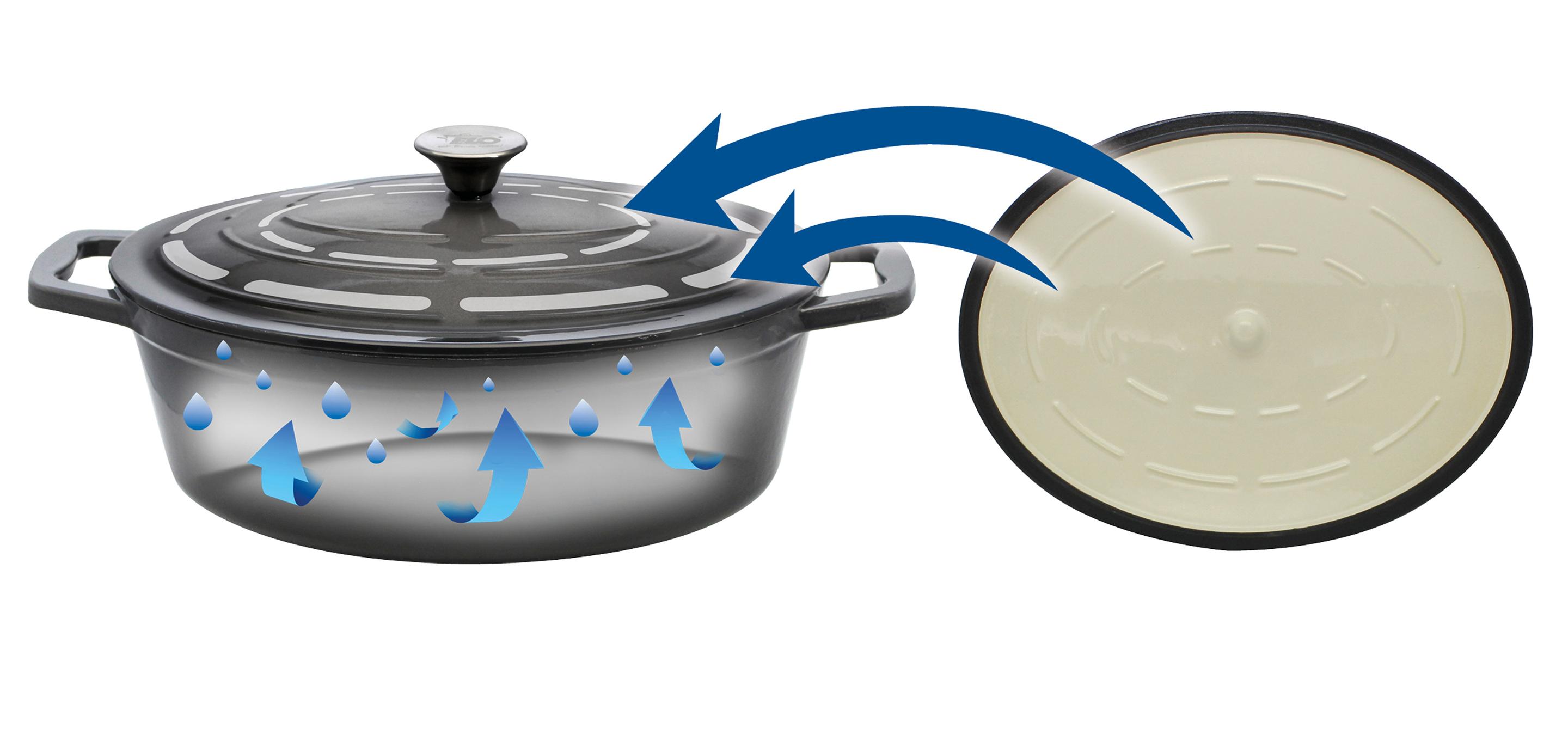 Produktbild ELO Bräter oval Ø25cm 5 von 9
