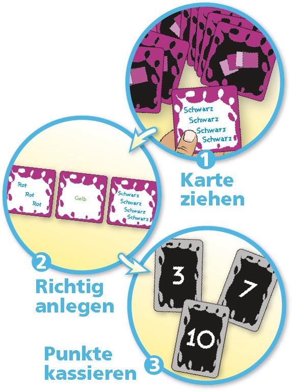 Produktbild Amigo Spiele - Schwarz Rot Gelb 5 von 8