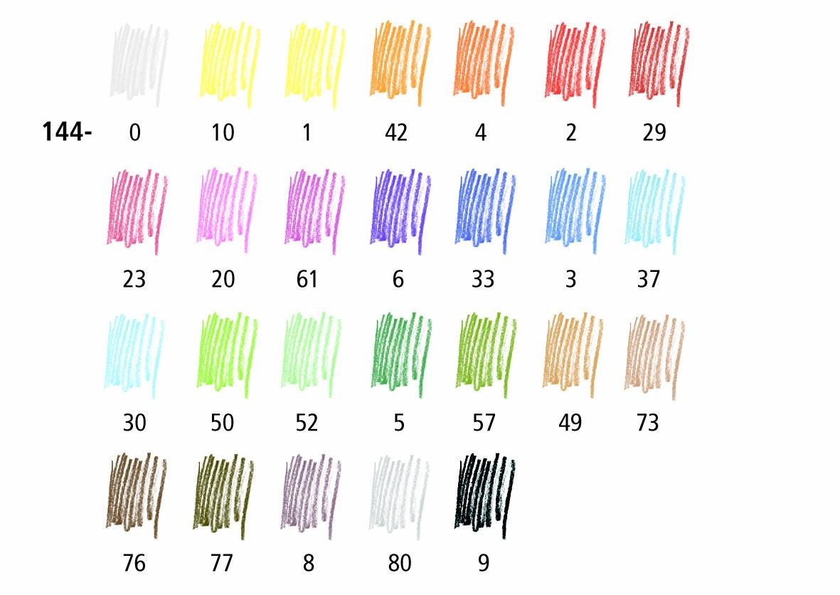 Produktbild STAEDTLER Noris® colour  24 Farben im Kartonetui 3 von 3