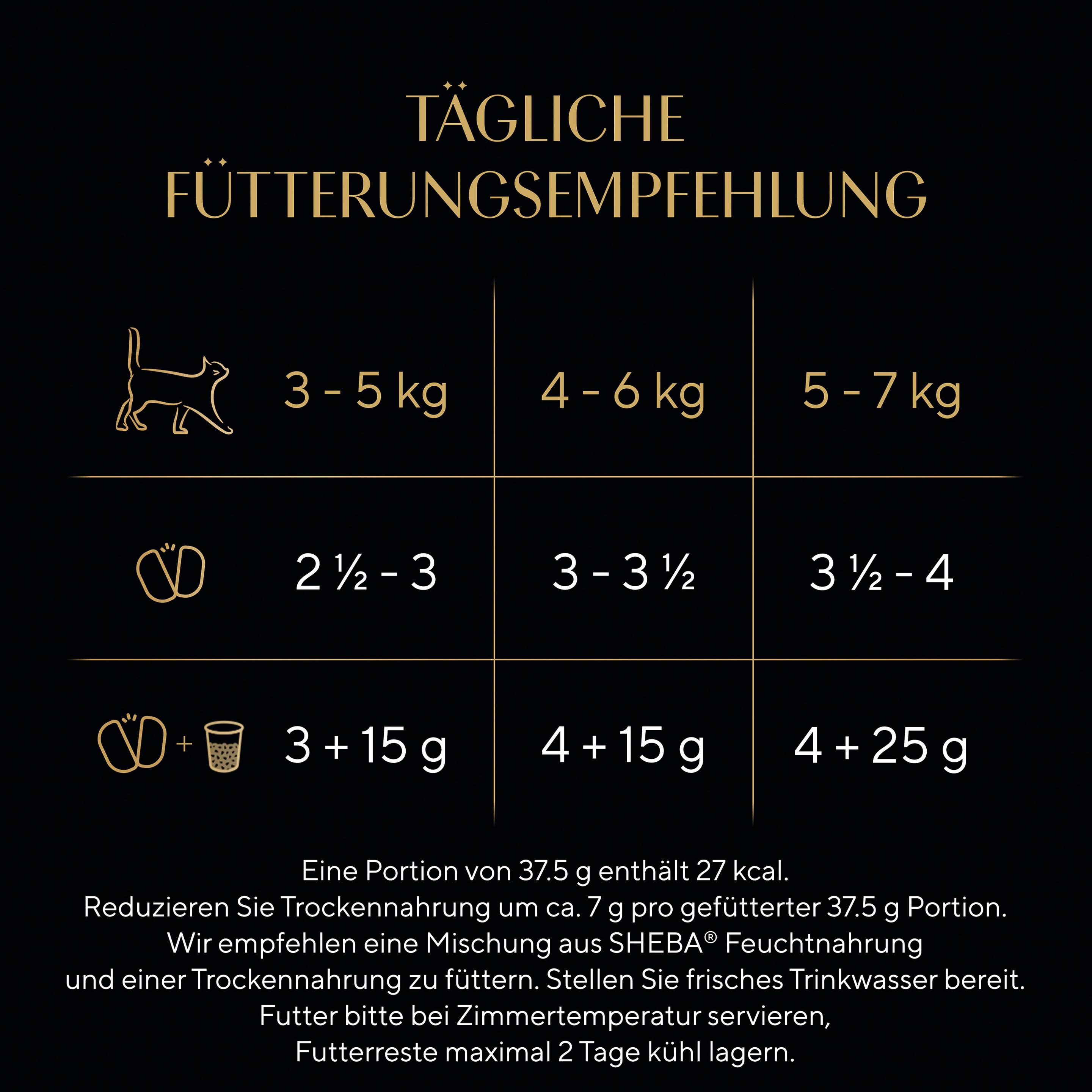 Produktbild SHEBA® Perfect Portions™ Edle Pastete mit Lachs Portionsbeutel 7 von 12