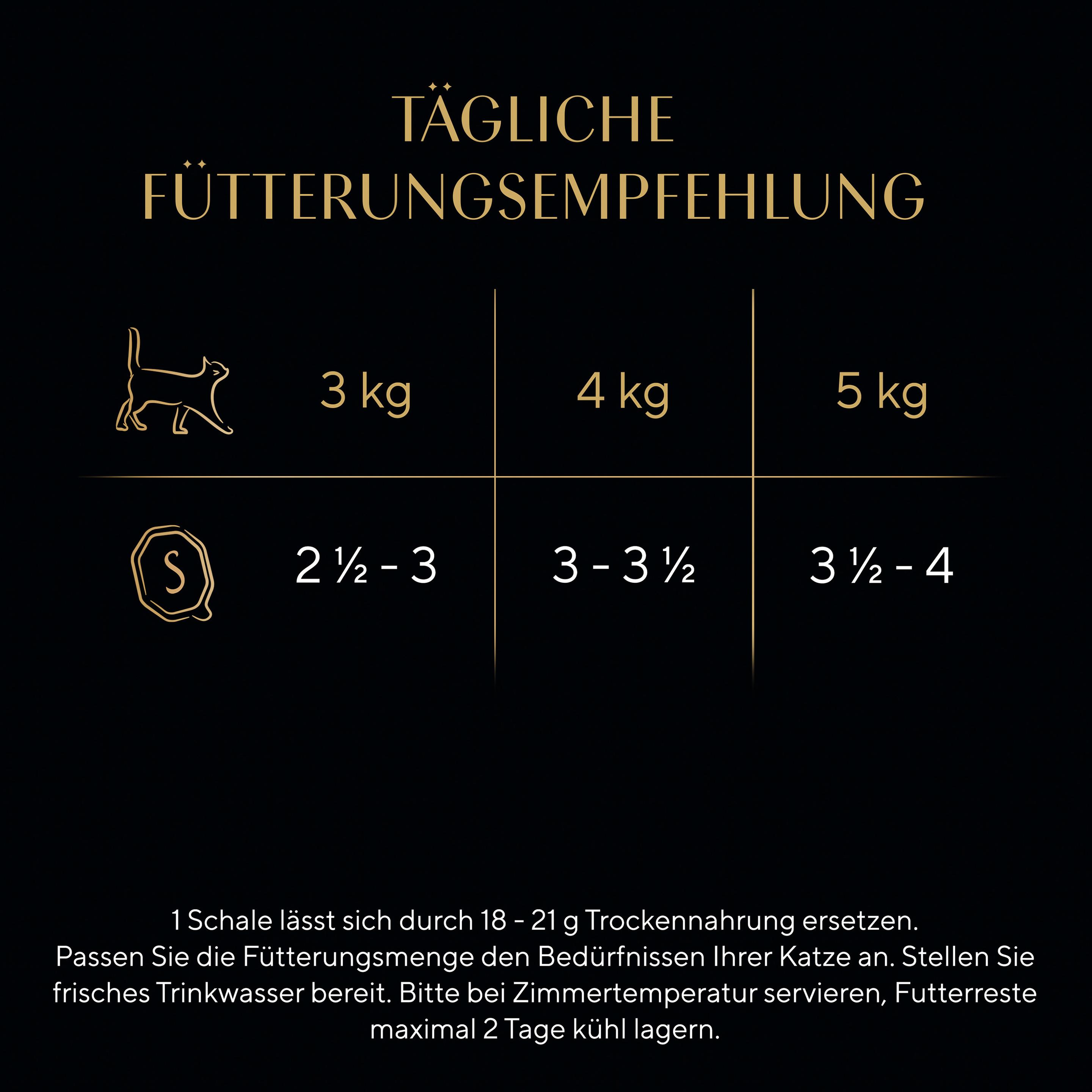 Produktbild SHEBA® Schale Selection in Sauce mit Kalbshäppchen 85g 4 von 10
