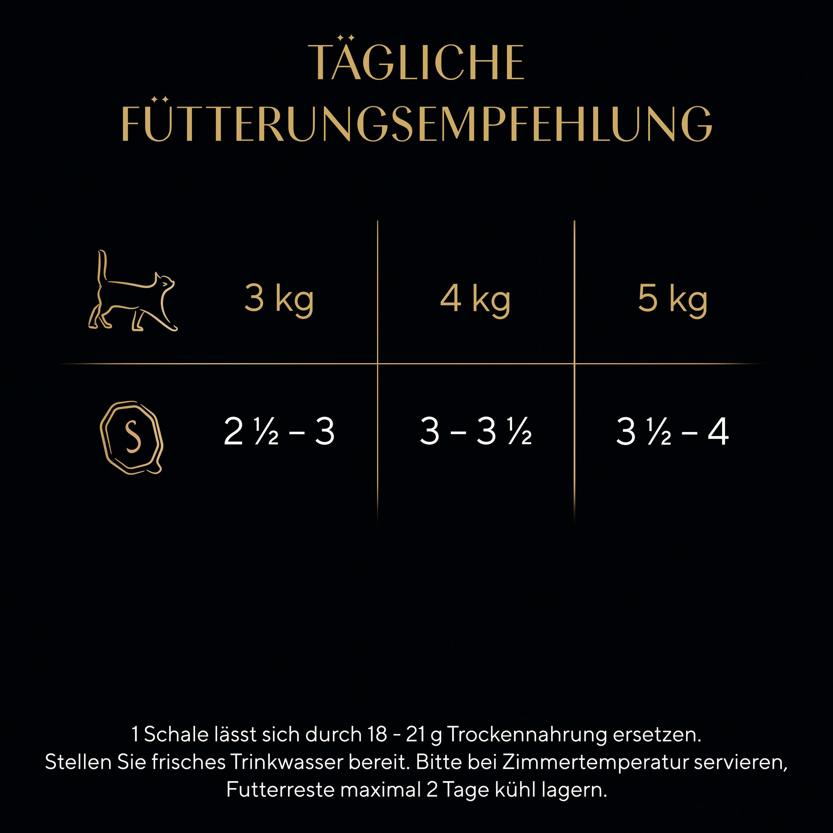 Produktbild SHEBA® Schale Sauce Spéciale Frikassee mit Truthahn und Gemüse 85g 11 von 12