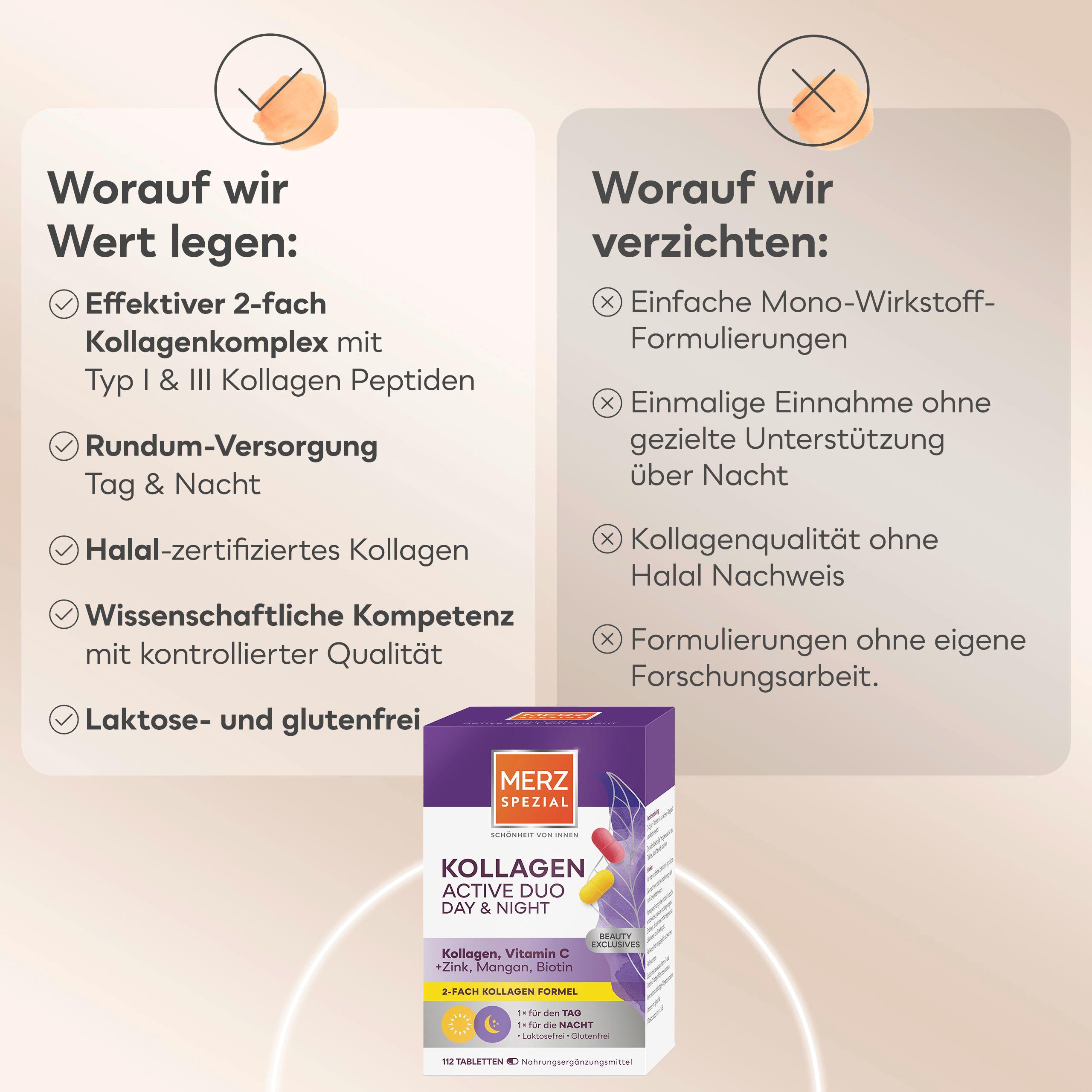 Produktbild Merz Spezial Kollagen Active Duo Day&Night 9 von 10
